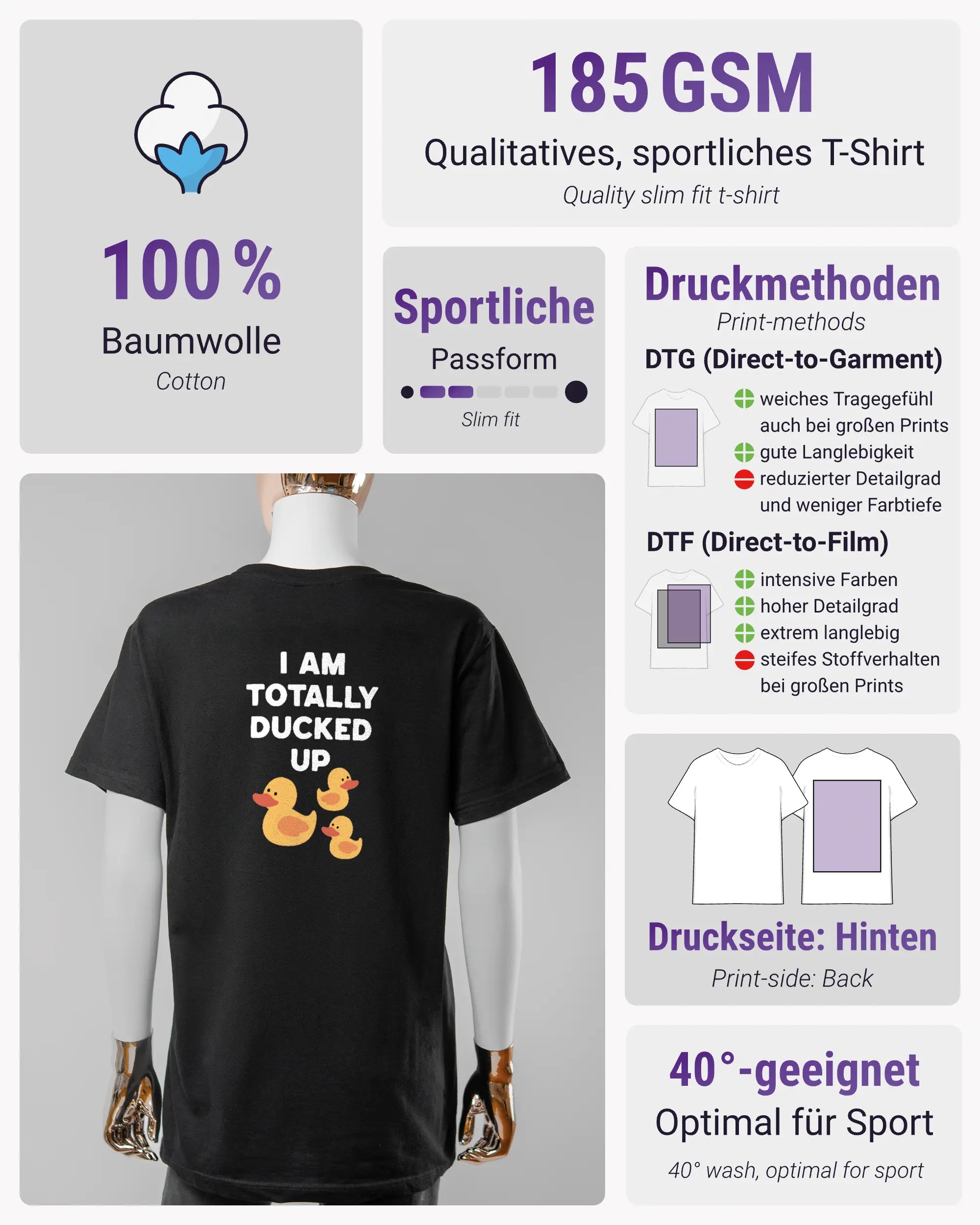 Produktinformationsblatt des Basic Unisex T-Shirt Soft von Maondo mit dem Design Ducked Up hinten in der Farbe Black und in der Größe S