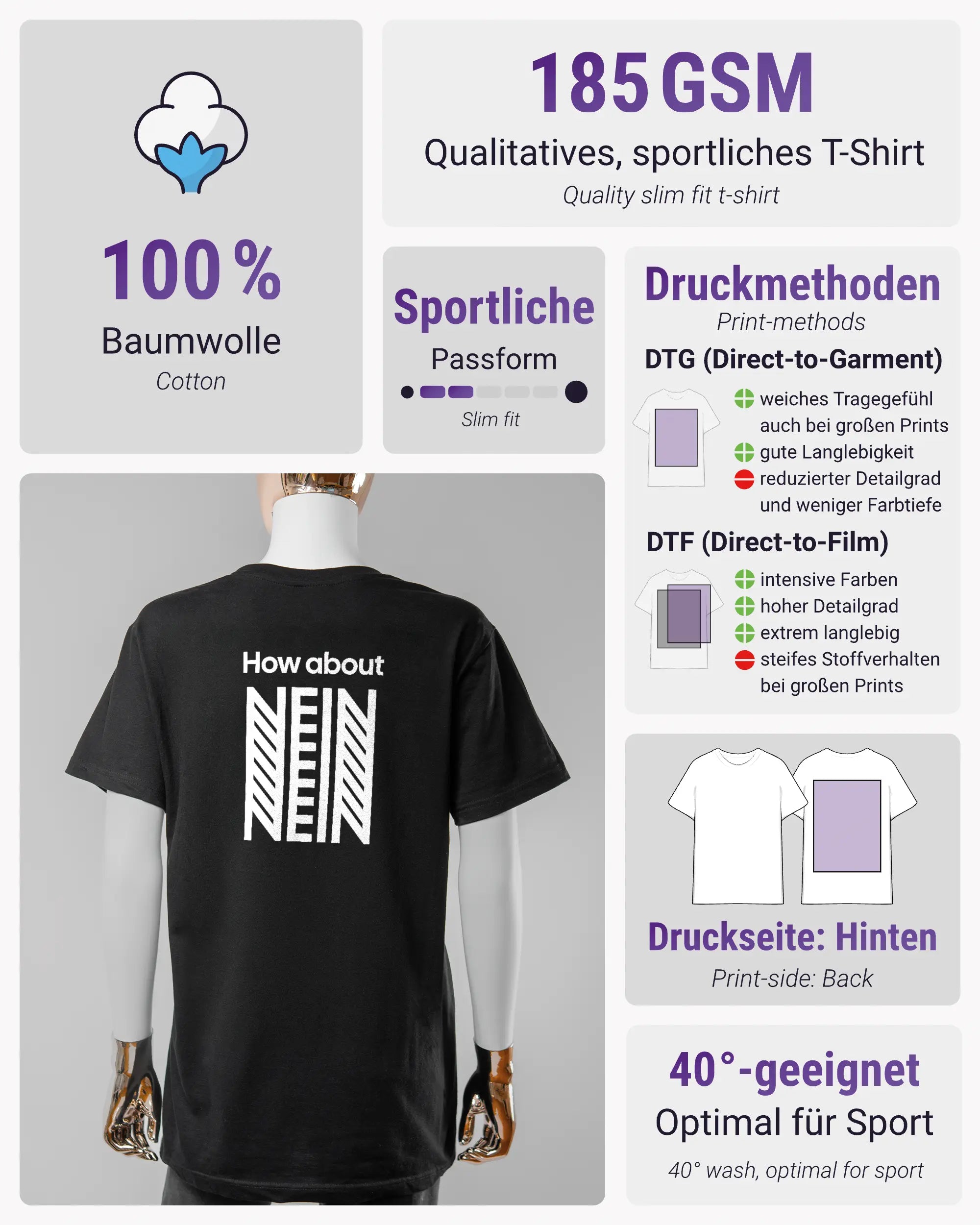 Produktinformationsblatt des Basic Unisex T-Shirt Soft von Maondo mit dem Design How about nein hinten in der Farbe Black und in der Größe S
