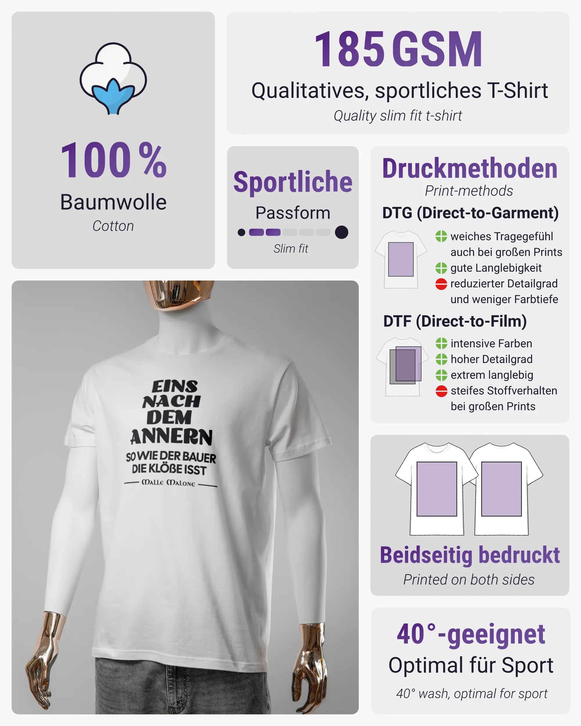 Produktinformationsblatt des Basic Unisex T-Shirt Soft von Maondo mit dem Design Eins nach dem Annern vorne in der Farbe White und in der Größe S