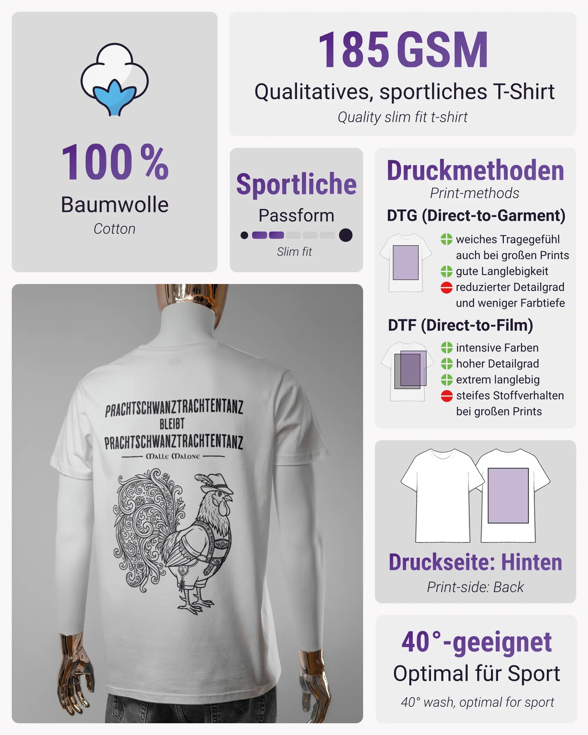 Produktinformationsblatt des Basic Unisex T-Shirt Soft von Maondo mit dem Design Trachtentanz hinten in der Farbe White und in der Größe L