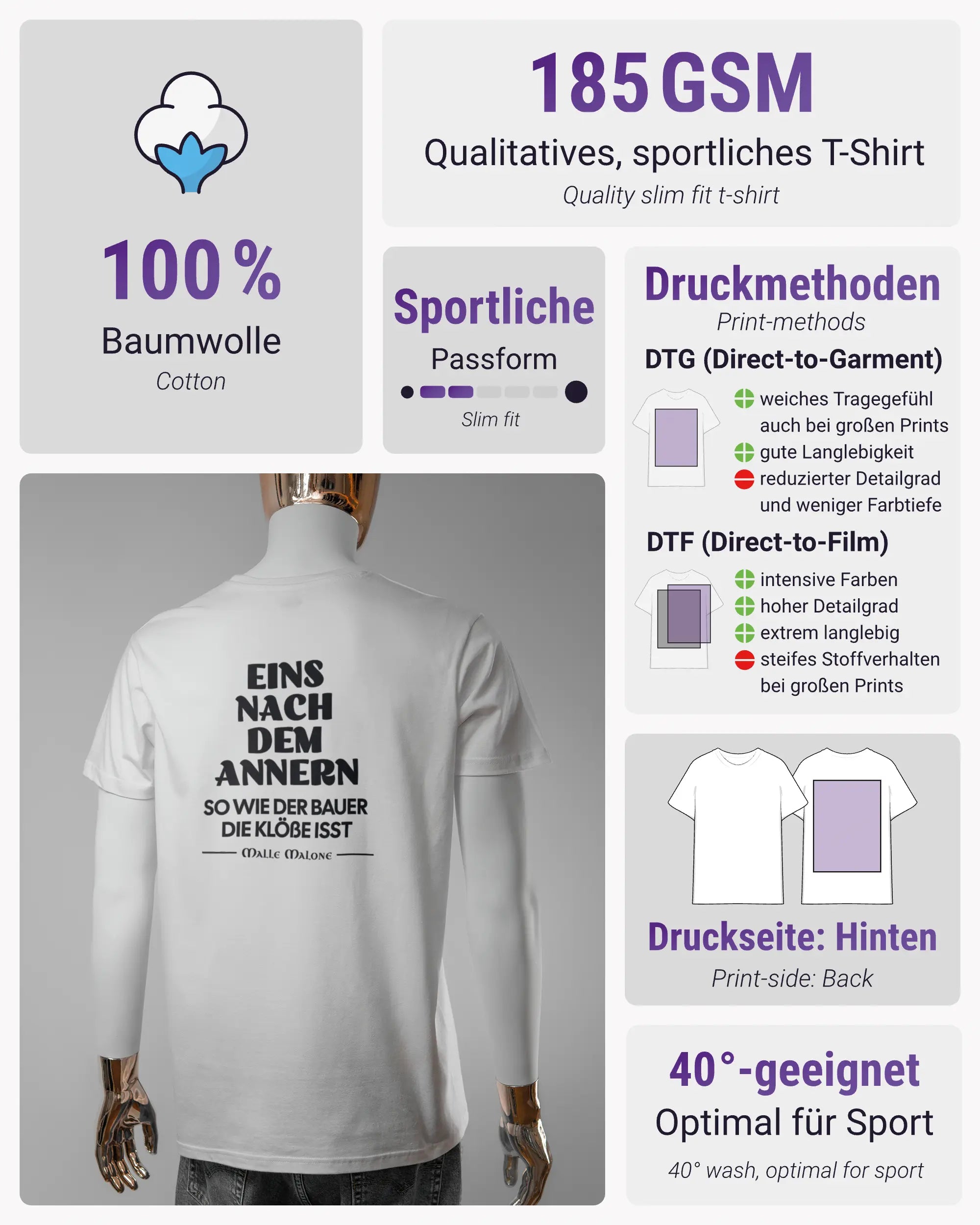 Produktinformationsblatt des Basic Unisex T-Shirt Soft von Maondo mit dem Design Eins nach dem Annern hinten in der Farbe White und in der Größe L