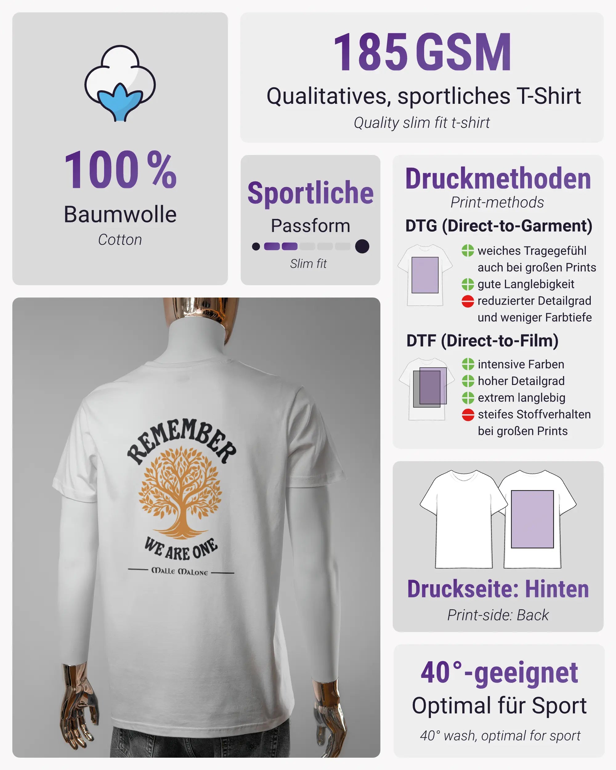 Produktinformationsblatt des Basic Unisex T-Shirt Soft von Maondo mit dem Design We are one hinten in der Farbe White und in der Größe L