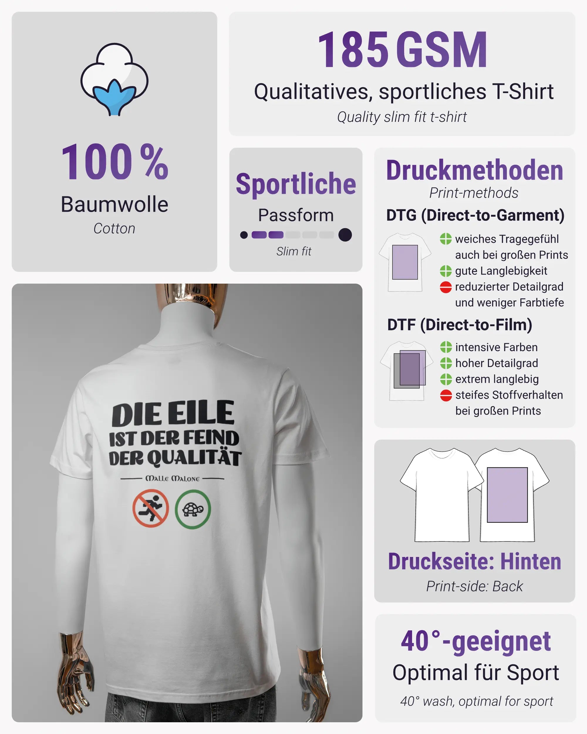 Produktinformationsblatt des Basic Unisex T-Shirt Soft von Maondo mit dem Design Keine Eile hinten in der Farbe White und in der Größe L