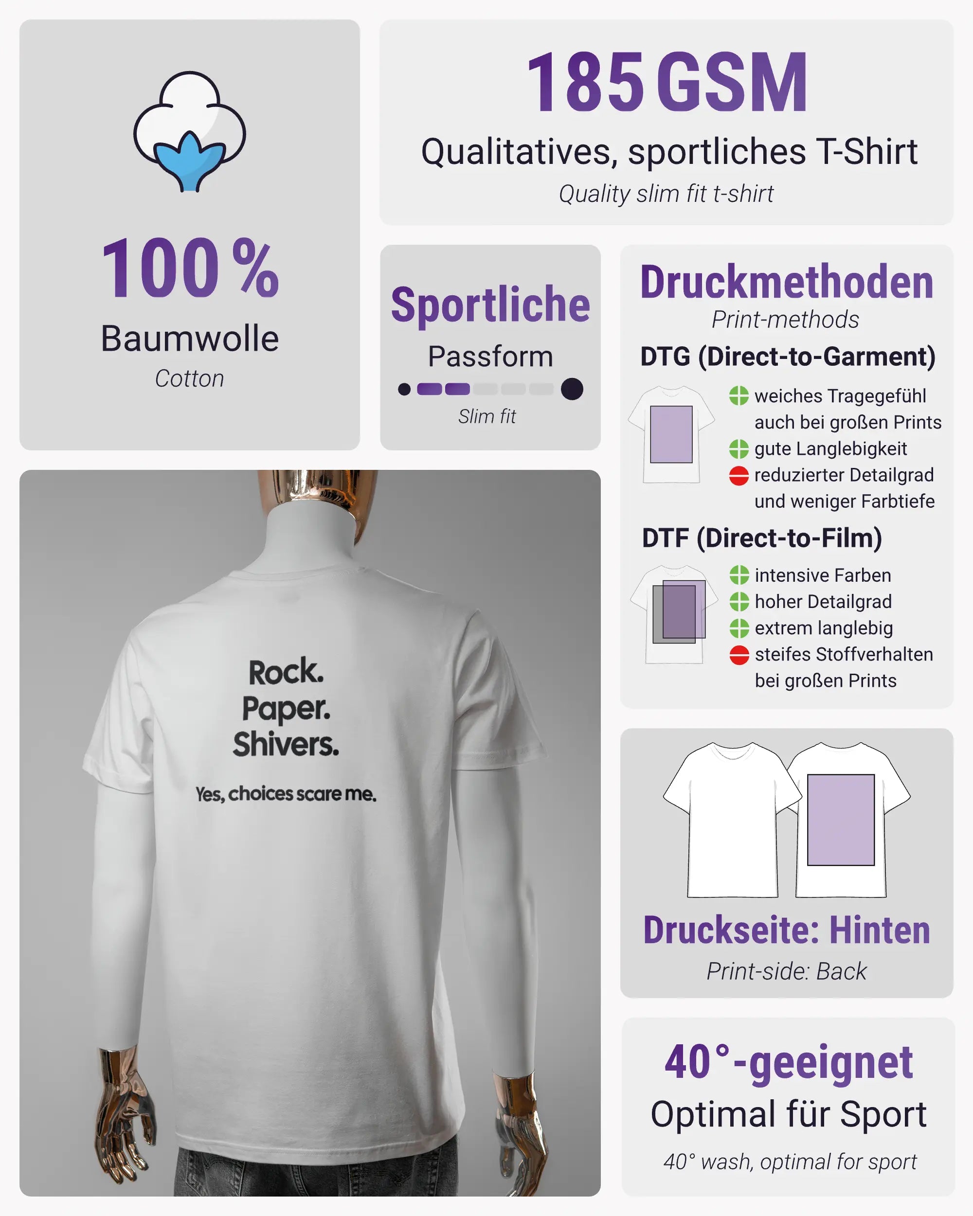 Produktinformationsblatt des Basic Unisex T-Shirt Soft von Maondo mit dem Design Rock Paper Shivers hinten in der Farbe White und in der Größe L