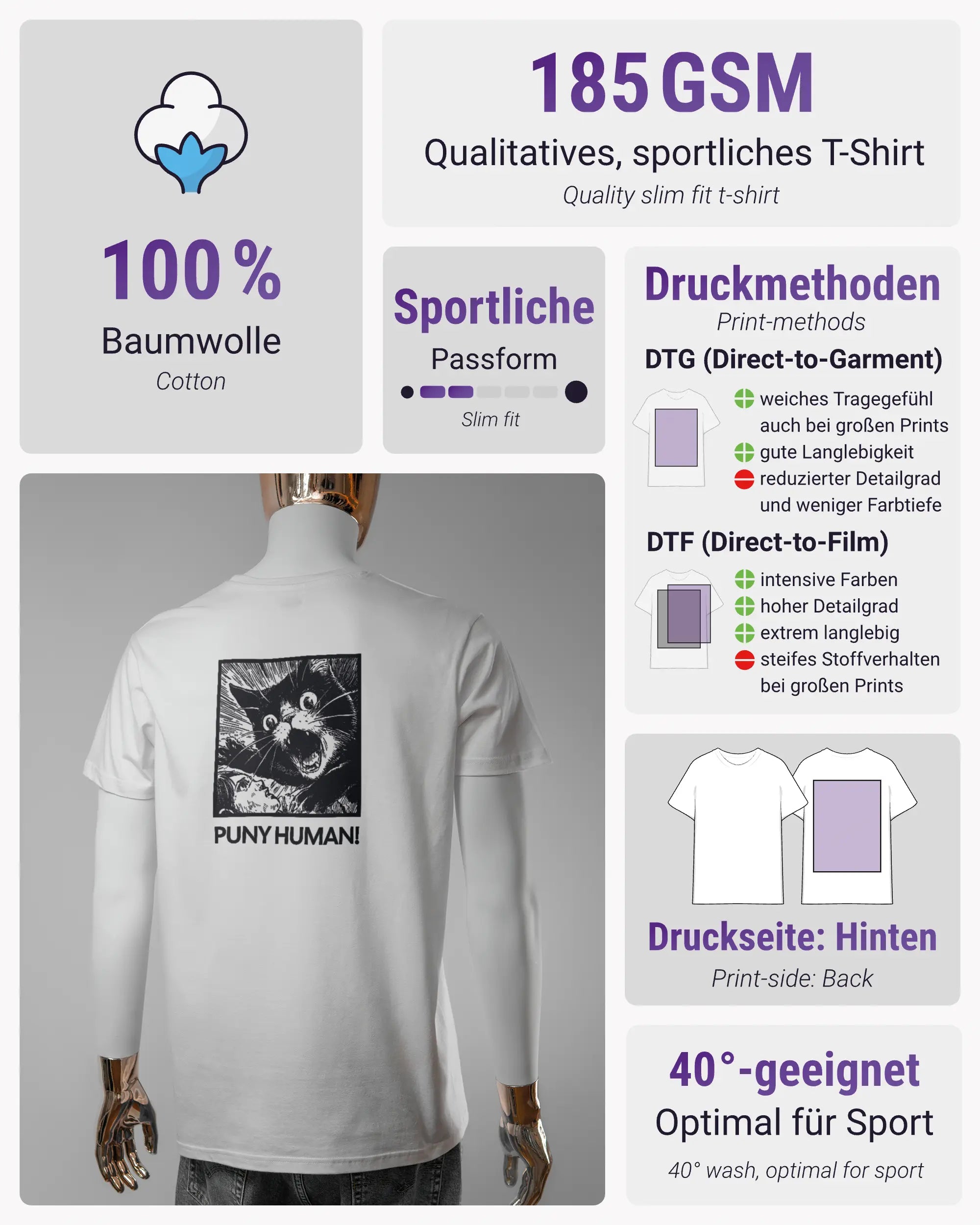 Produktinformationsblatt des Basic Unisex T-Shirt Soft von Maondo mit dem Design Puny Human hinten in der Farbe White und in der Größe L