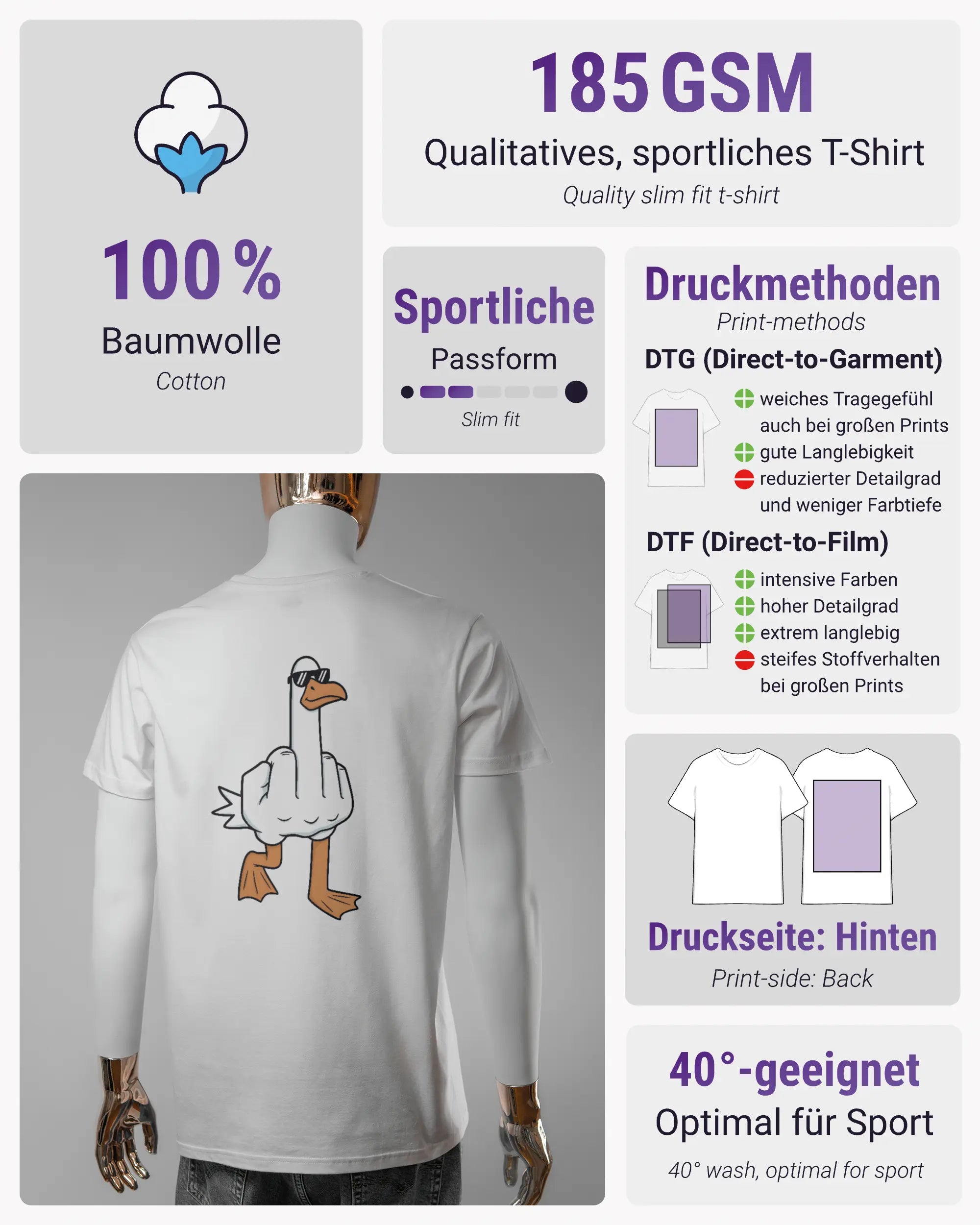 Produktinformationsblatt des Basic Unisex T-Shirt Soft von Maondo mit dem Design I give a duck hinten in der Farbe White und in der Größe L