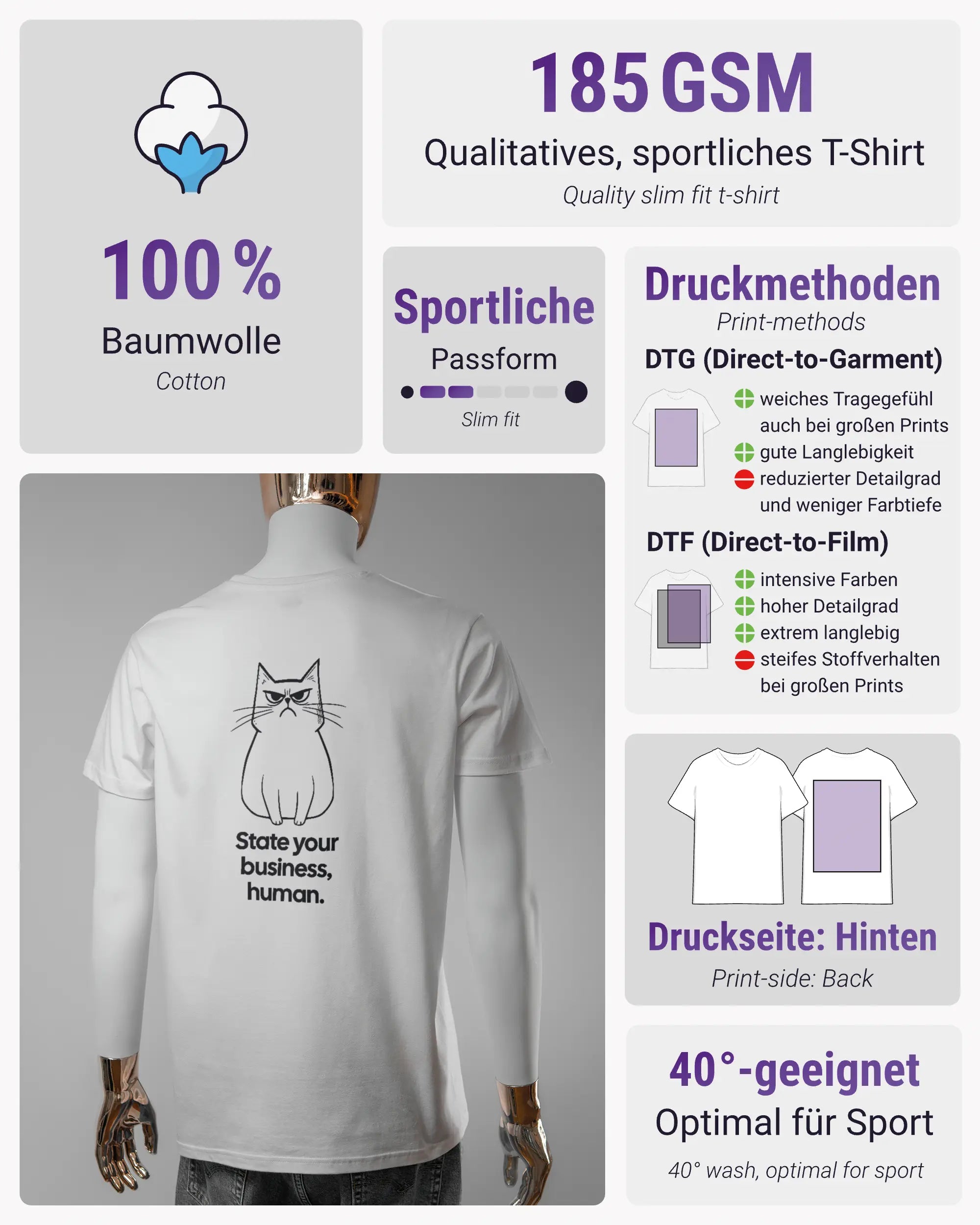 Produktinformationsblatt des Basic Unisex T-Shirt Soft von Maondo mit dem Design Grumpy Purr hinten in der Farbe White und in der Größe L