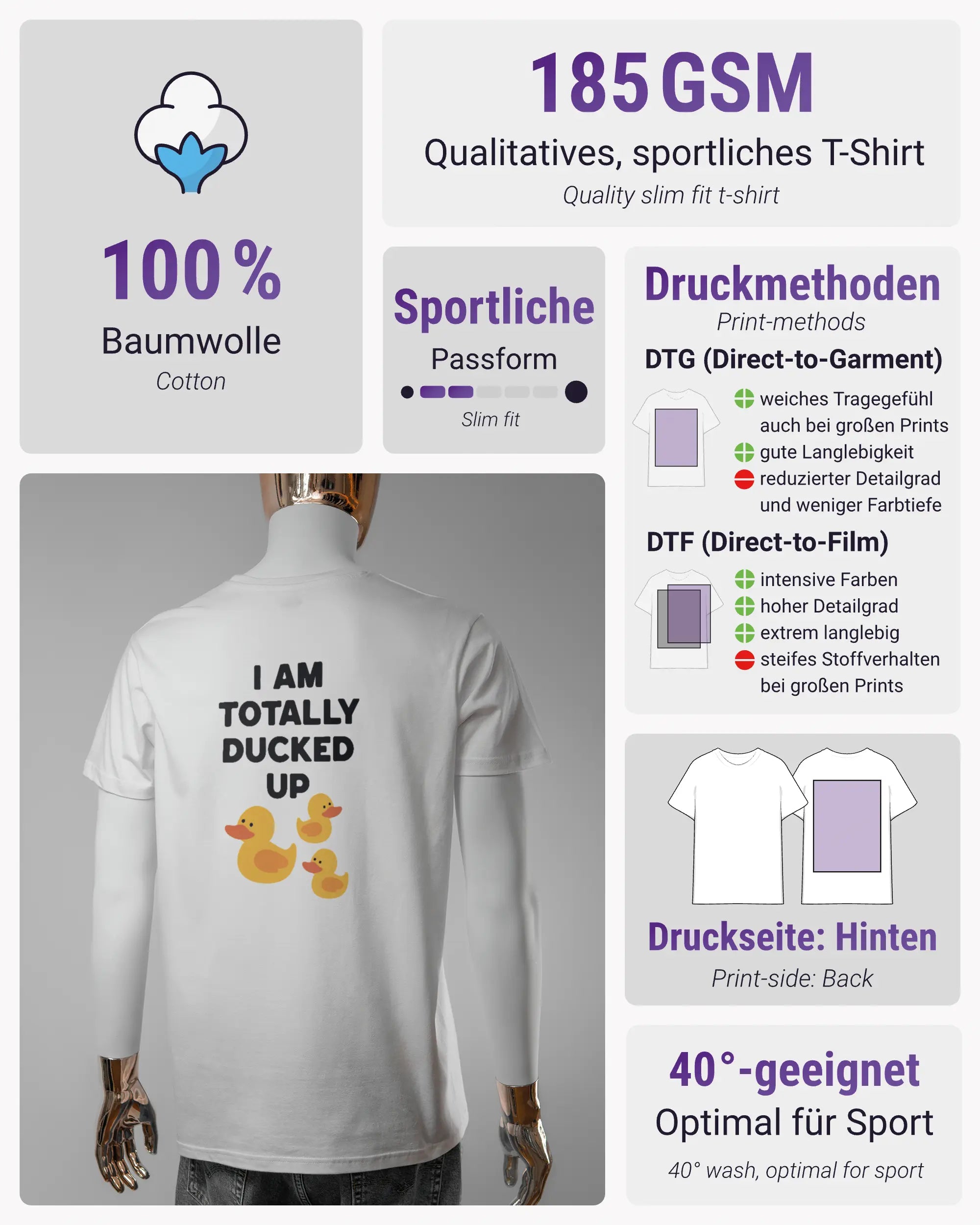 Produktinformationsblatt des Basic Unisex T-Shirt Soft von Maondo mit dem Design Ducked Up hinten in der Farbe White und in der Größe L