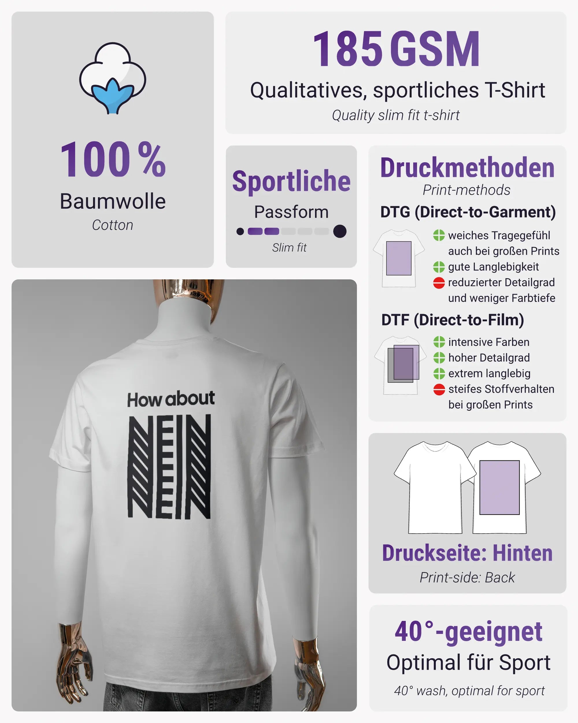 Produktinformationsblatt des Basic Unisex T-Shirt Soft von Maondo mit dem Design How about nein hinten in der Farbe White und in der Größe L