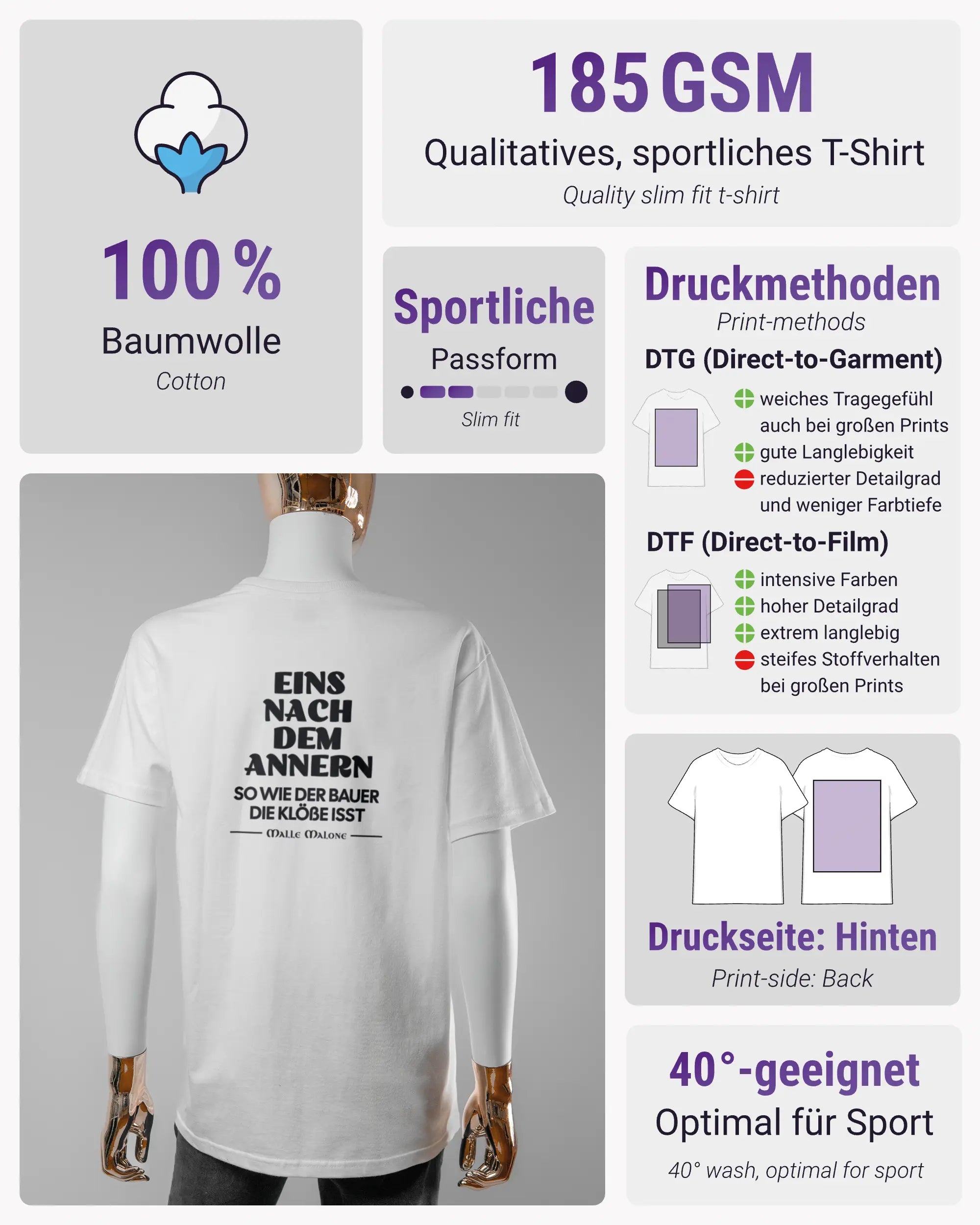 Produktinformationsblatt des Basic Unisex T-Shirt Soft von Maondo mit dem Design Eins nach dem Annern hinten in der Farbe White und in der Größe S
