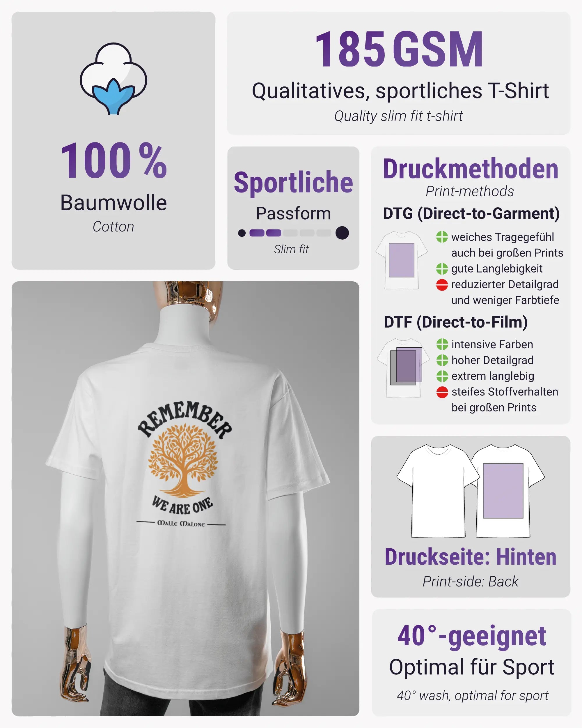Produktinformationsblatt des Basic Unisex T-Shirt Soft von Maondo mit dem Design We are one hinten in der Farbe White und in der Größe S