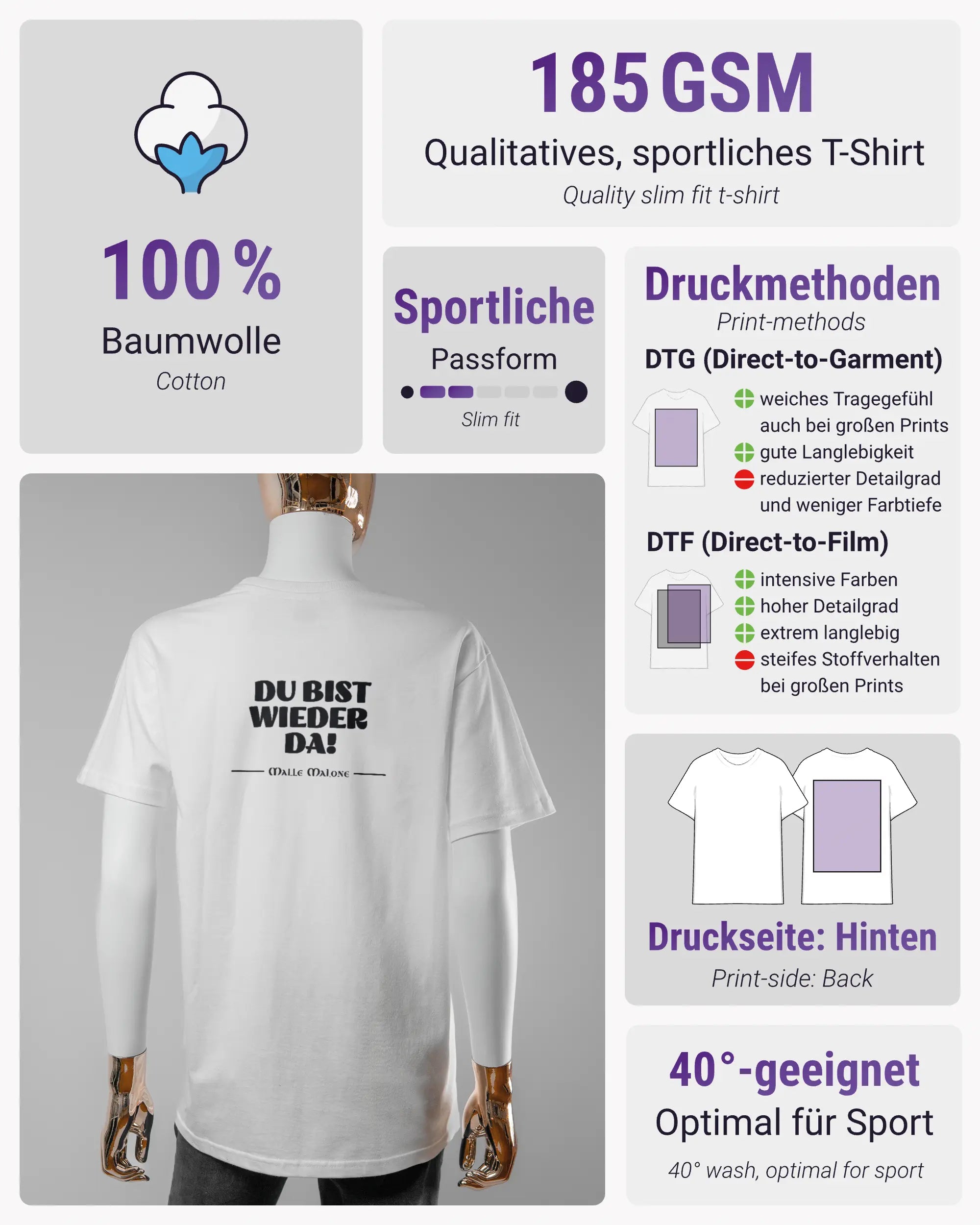 Produktinformationsblatt des Basic Unisex T-Shirt Soft von Maondo mit dem Design Wieder da hinten in der Farbe White und in der Größe S