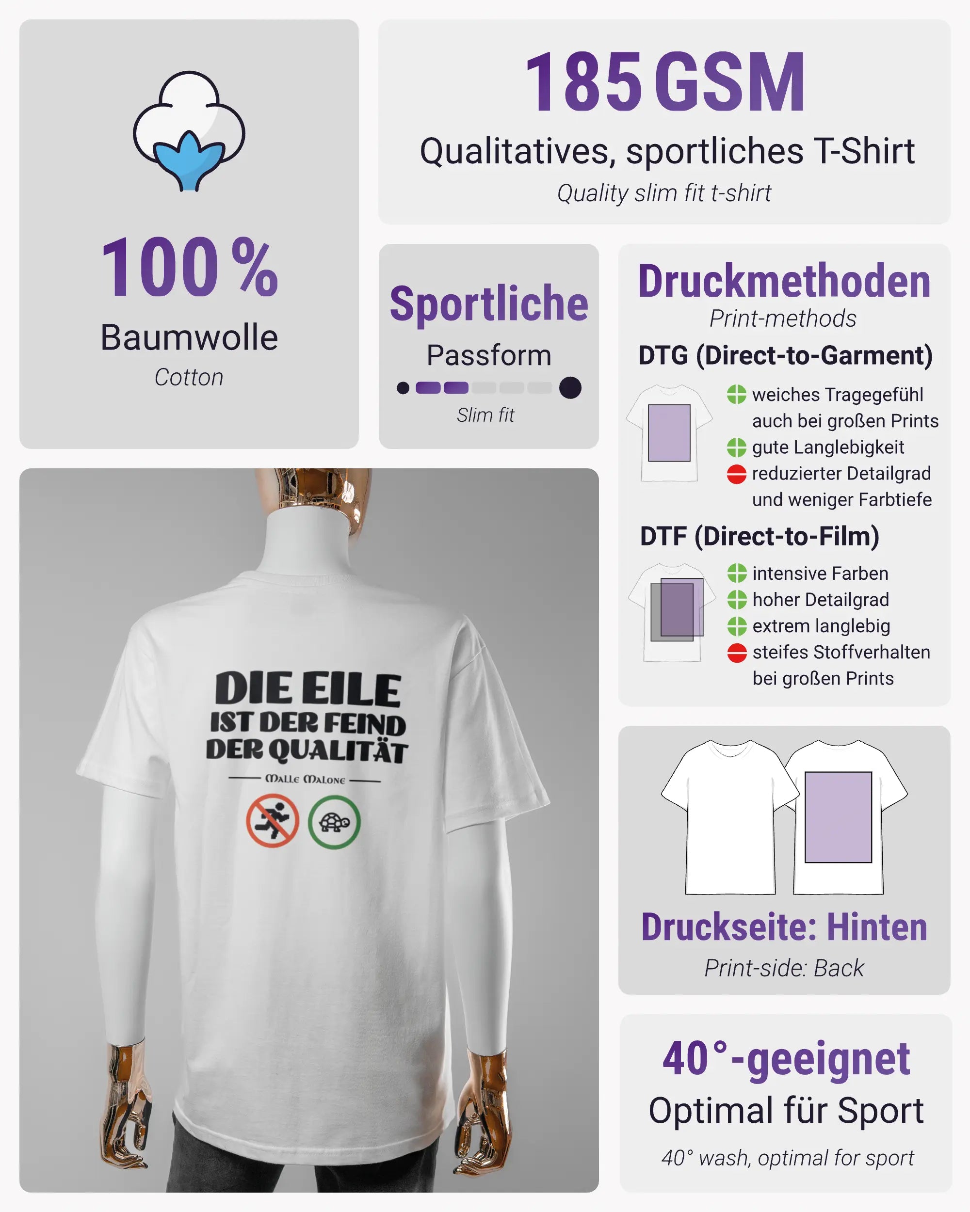 Produktinformationsblatt des Basic Unisex T-Shirt Soft von Maondo mit dem Design Keine Eile hinten in der Farbe White und in der Größe S