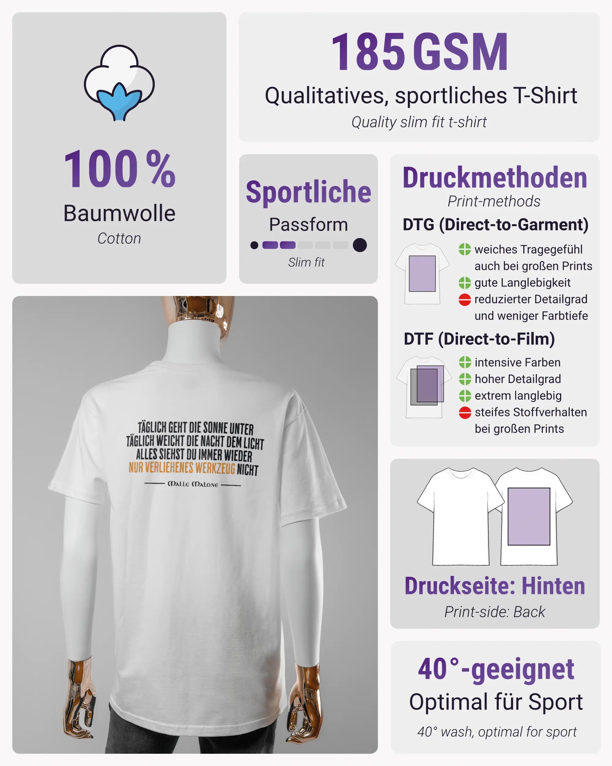 Produktinformationsblatt des Basic Unisex T-Shirt Soft von Maondo mit dem Design Wegzeug hinten in der Farbe White und in der Größe S