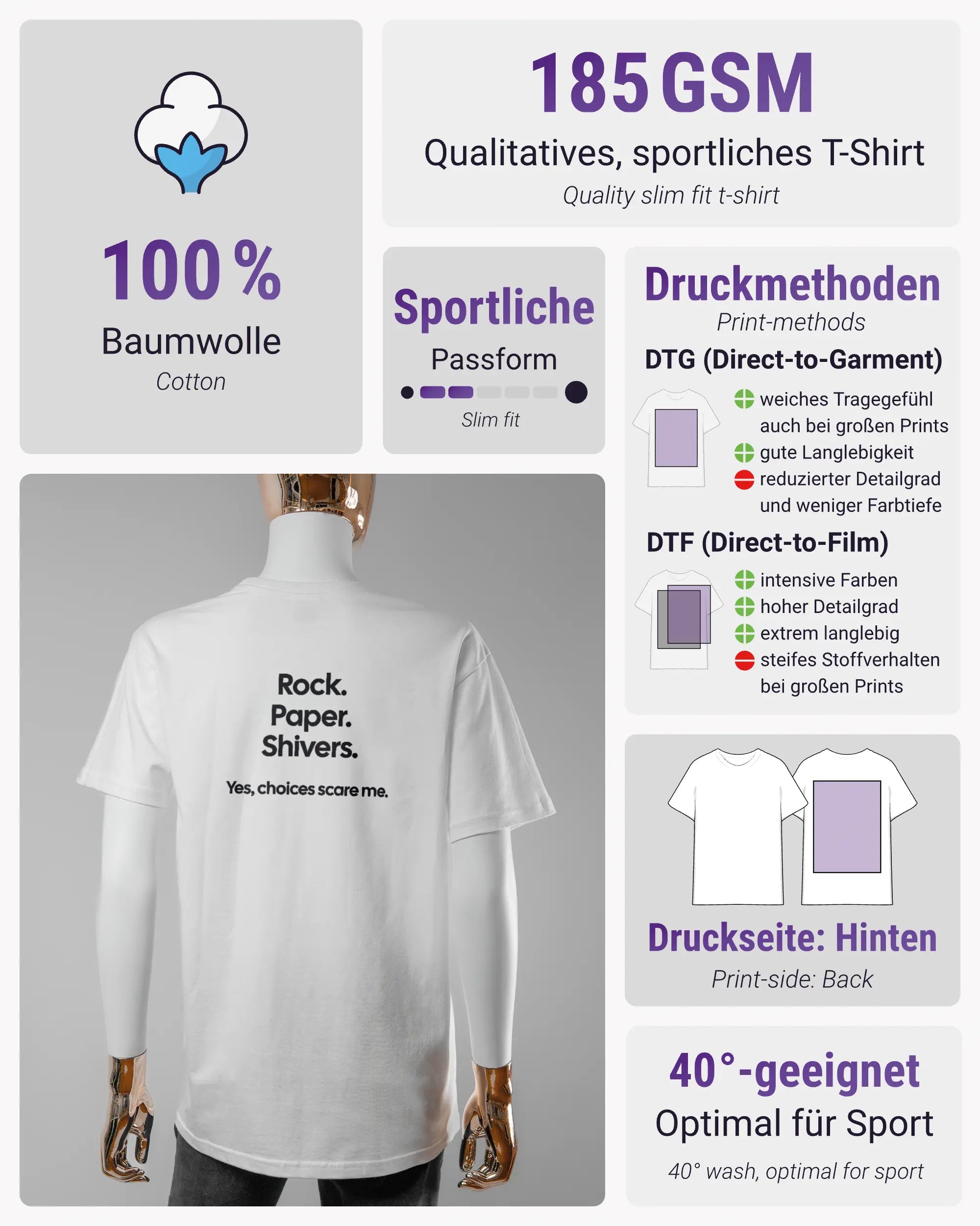 Produktinformationsblatt des Basic Unisex T-Shirt Soft von Maondo mit dem Design Rock Paper Shivers hinten in der Farbe White und in der Größe S