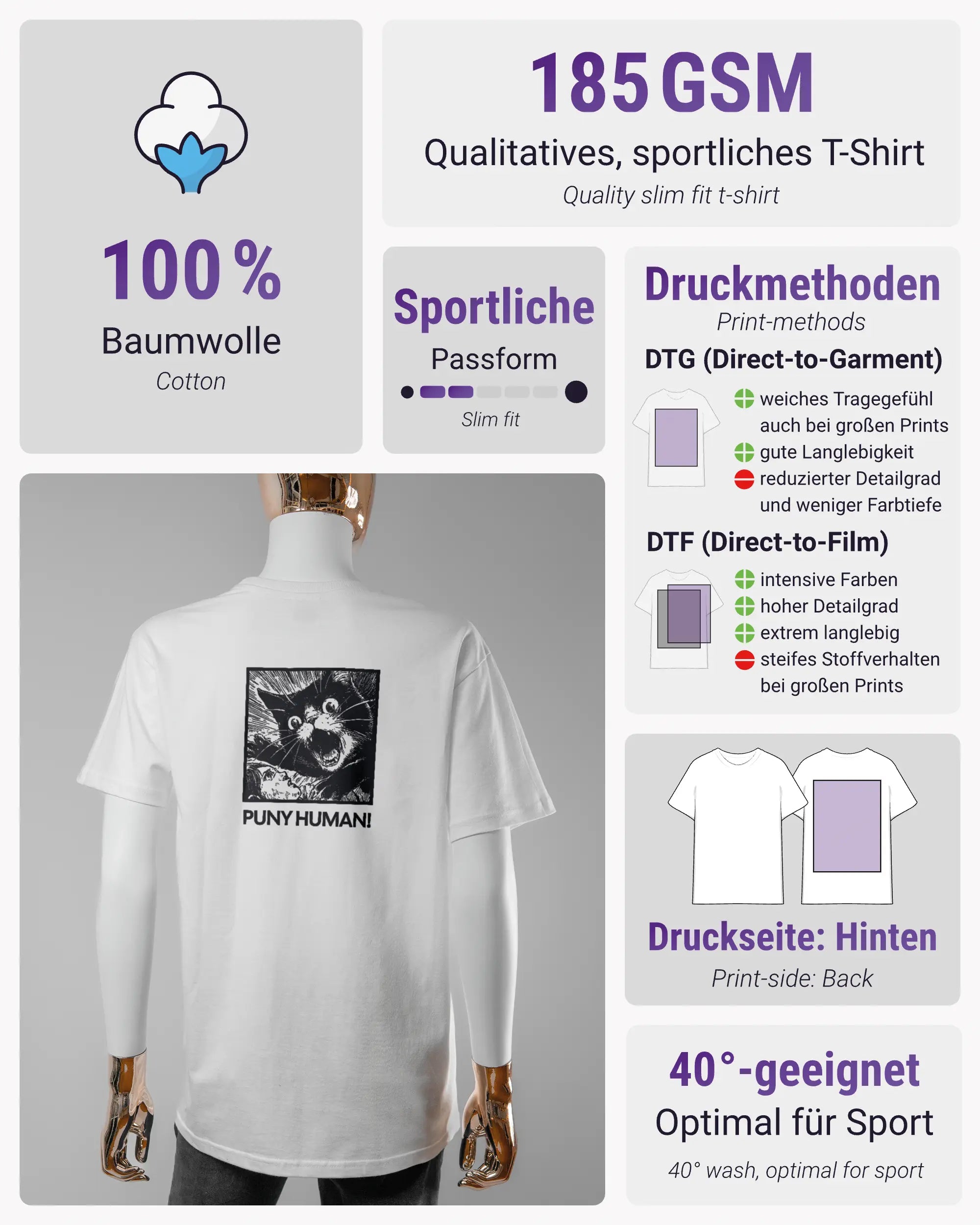 Produktinformationsblatt des Basic Unisex T-Shirt Soft von Maondo mit dem Design Puny Human hinten in der Farbe White und in der Größe S