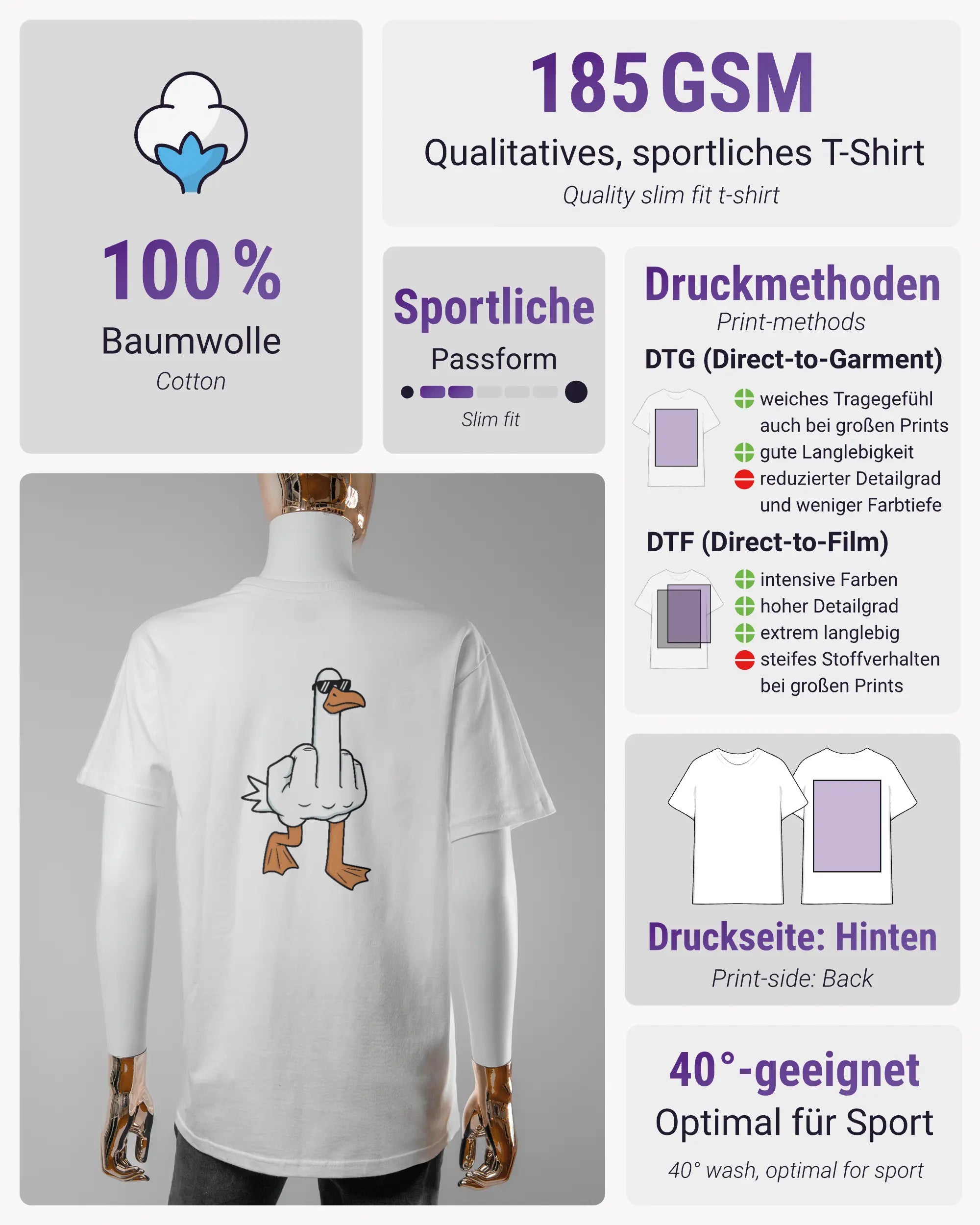 Produktinformationsblatt des Basic Unisex T-Shirt Soft von Maondo mit dem Design I give a duck hinten in der Farbe White und in der Größe S