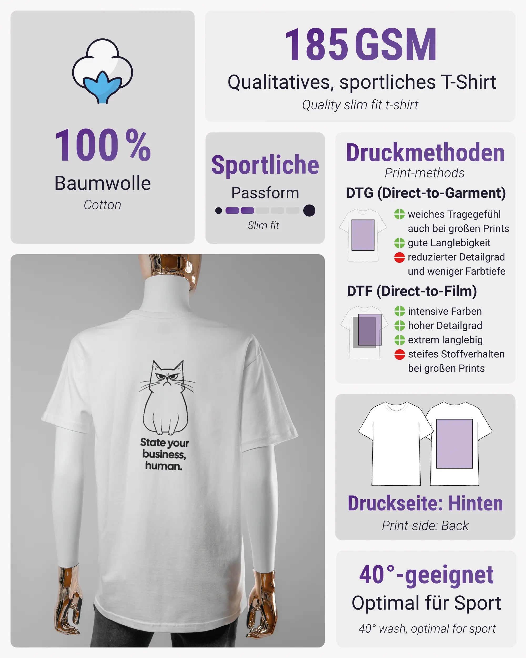 Produktinformationsblatt des Basic Unisex T-Shirt Soft von Maondo mit dem Design Grumpy Purr hinten in der Farbe White und in der Größe S