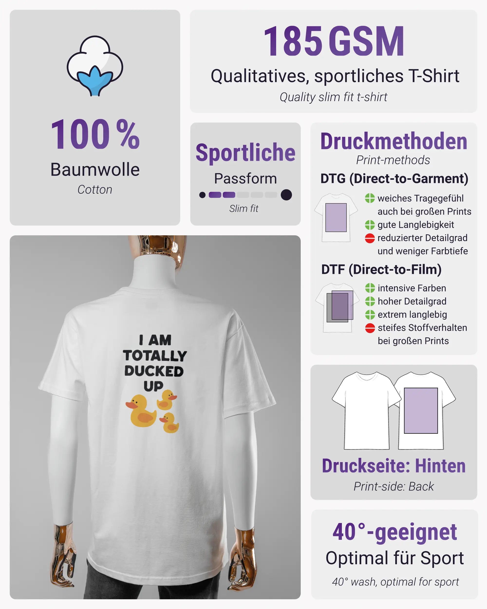 Produktinformationsblatt des Basic Unisex T-Shirt Soft von Maondo mit dem Design Ducked Up hinten in der Farbe White und in der Größe S