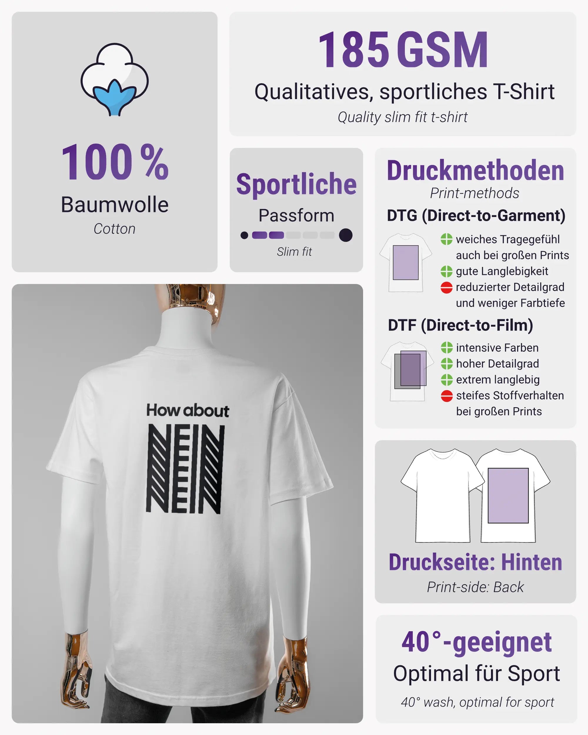 Produktinformationsblatt des Basic Unisex T-Shirt Soft von Maondo mit dem Design How about nein hinten in der Farbe White und in der Größe S