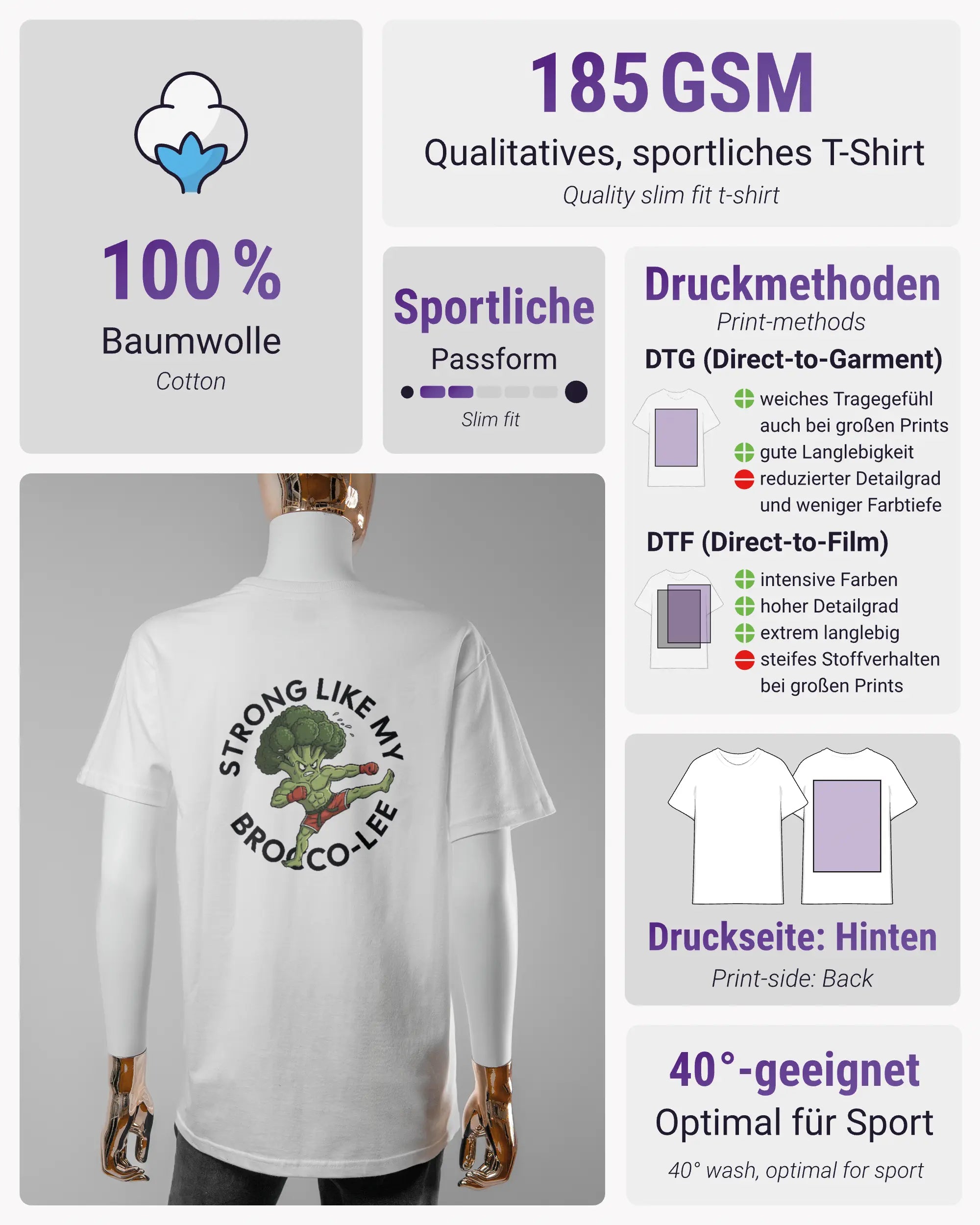Produktinformationsblatt des Basic Unisex T-Shirt Soft von Maondo mit dem Design Brocco-Lee hinten in der Farbe White und in der Größe S