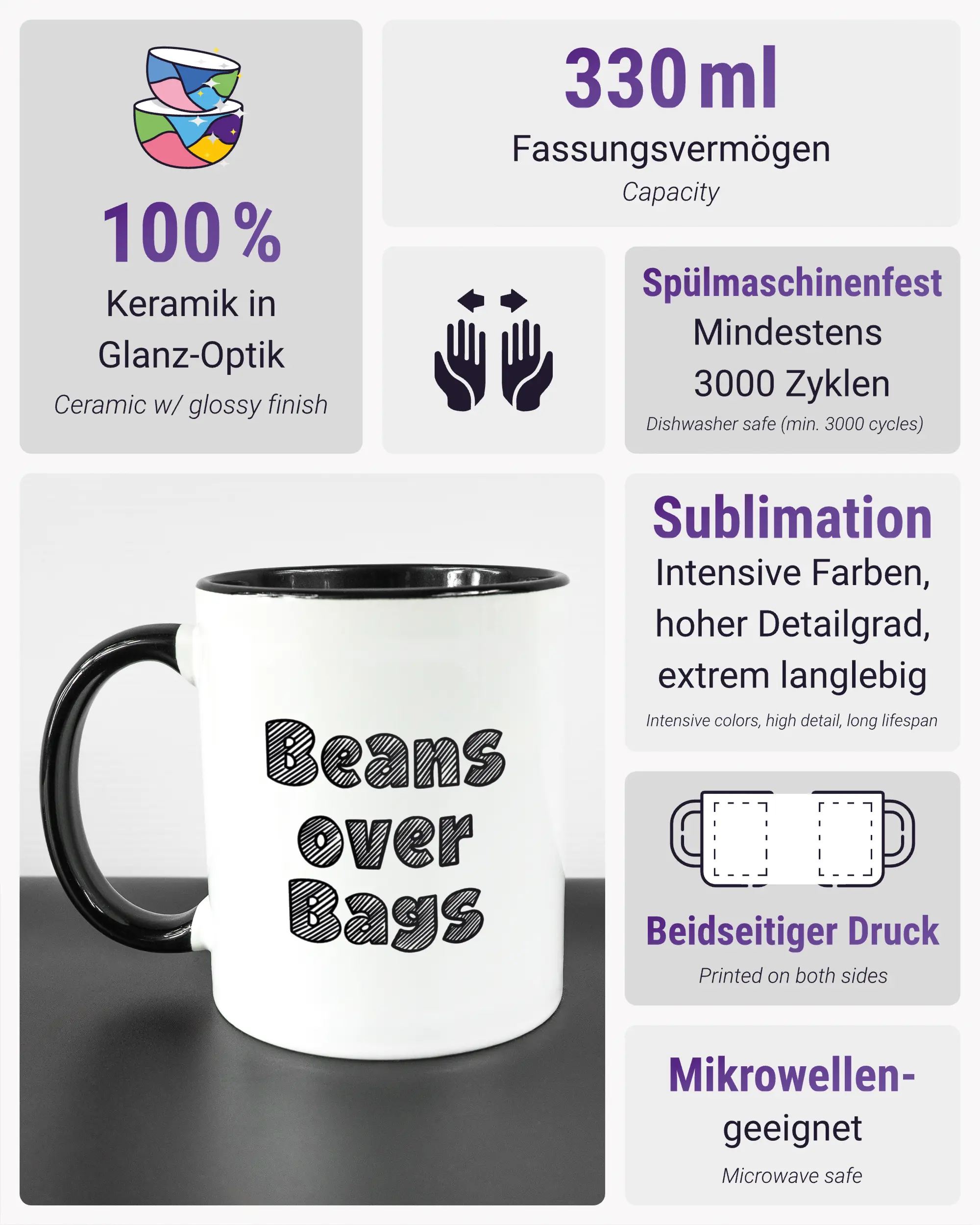 Produktinformationsblatt der beidseitig bedruckten Keramiktasse von Maondo mit dem Design Beans over Bags in der Farbe Duotone