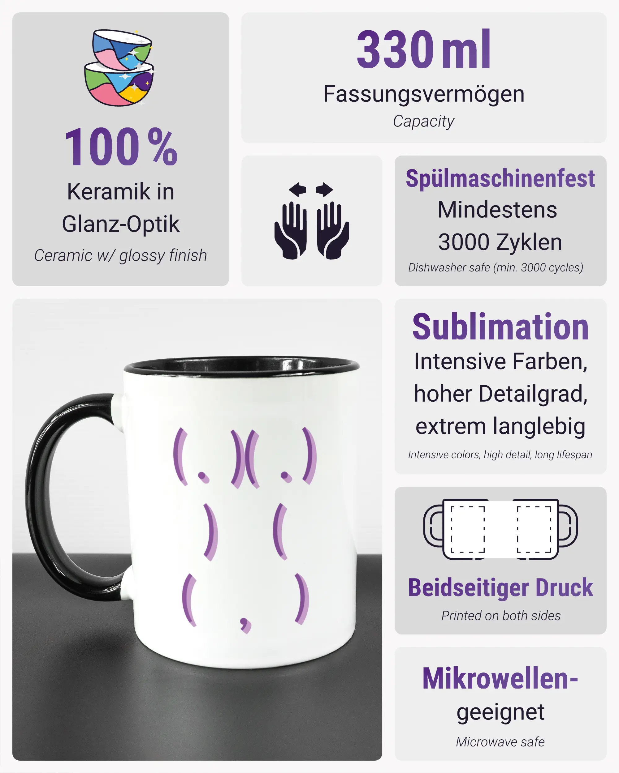 Produktinformationsblatt der beidseitig bedruckten Keramiktasse von Maondo mit dem Design Body Language in der Farbe Duotone