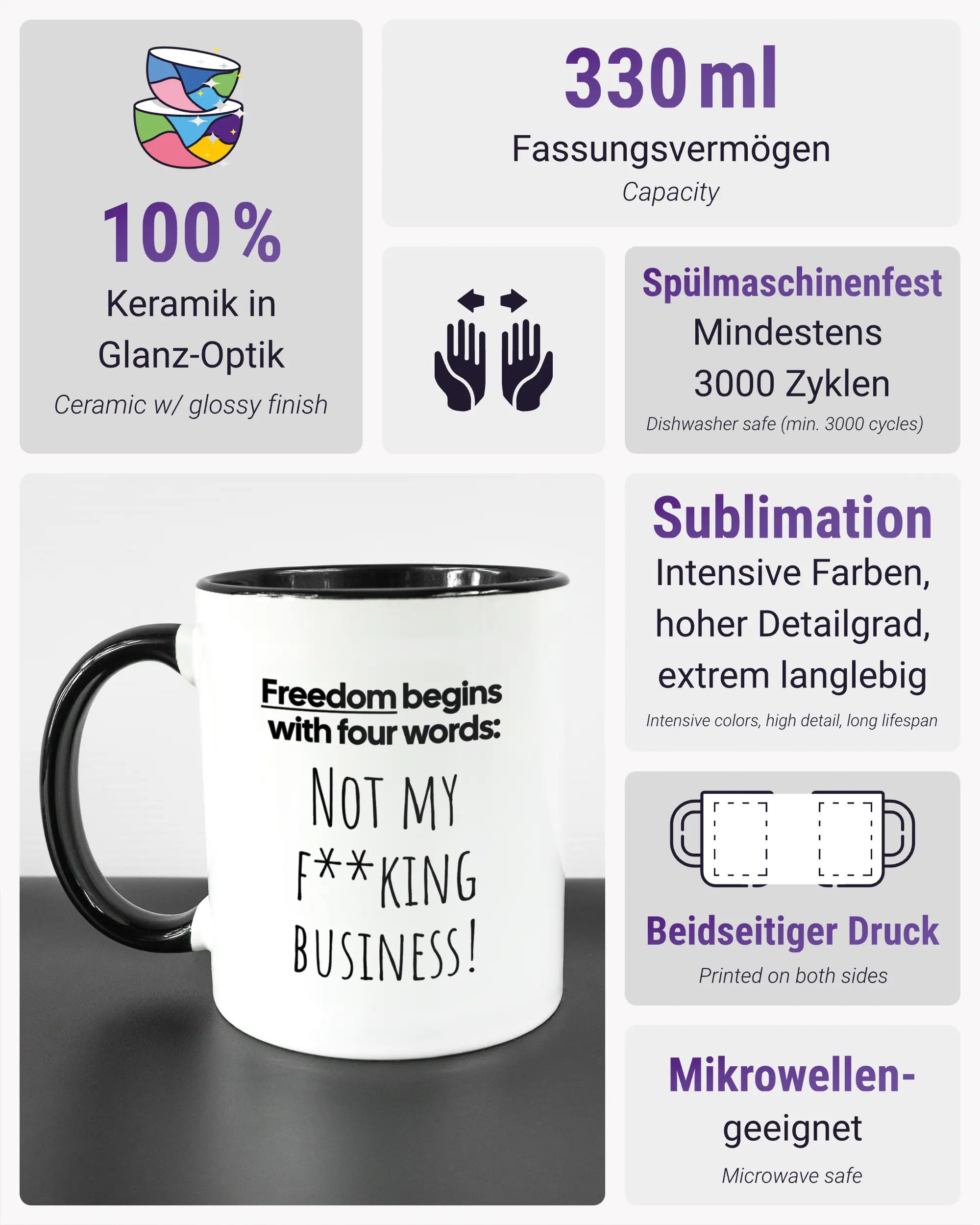 Produktinformationsblatt der beidseitig bedruckten Keramiktasse von Maondo mit dem Design 4 Freedom in der Farbe Duotone