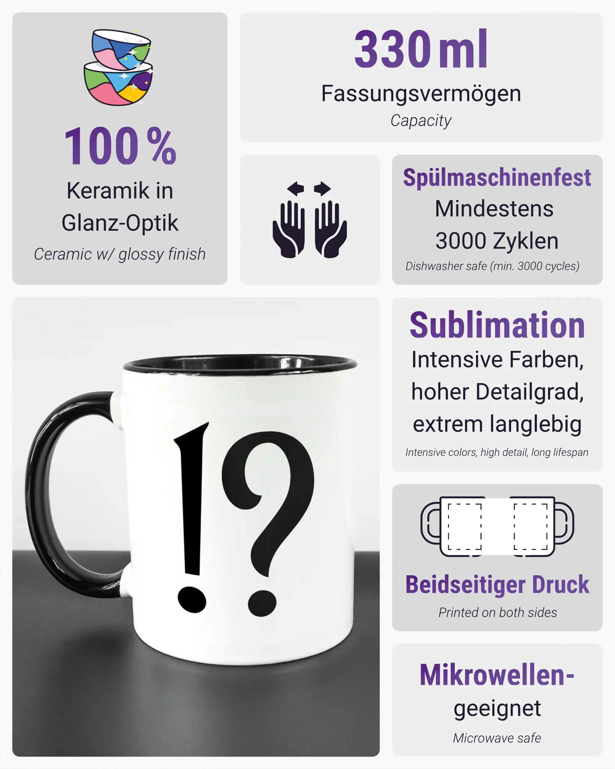 Produktinformationsblatt der beidseitig bedruckten Keramiktasse von Maondo mit dem Design WHAT in der Farbe Duotone
