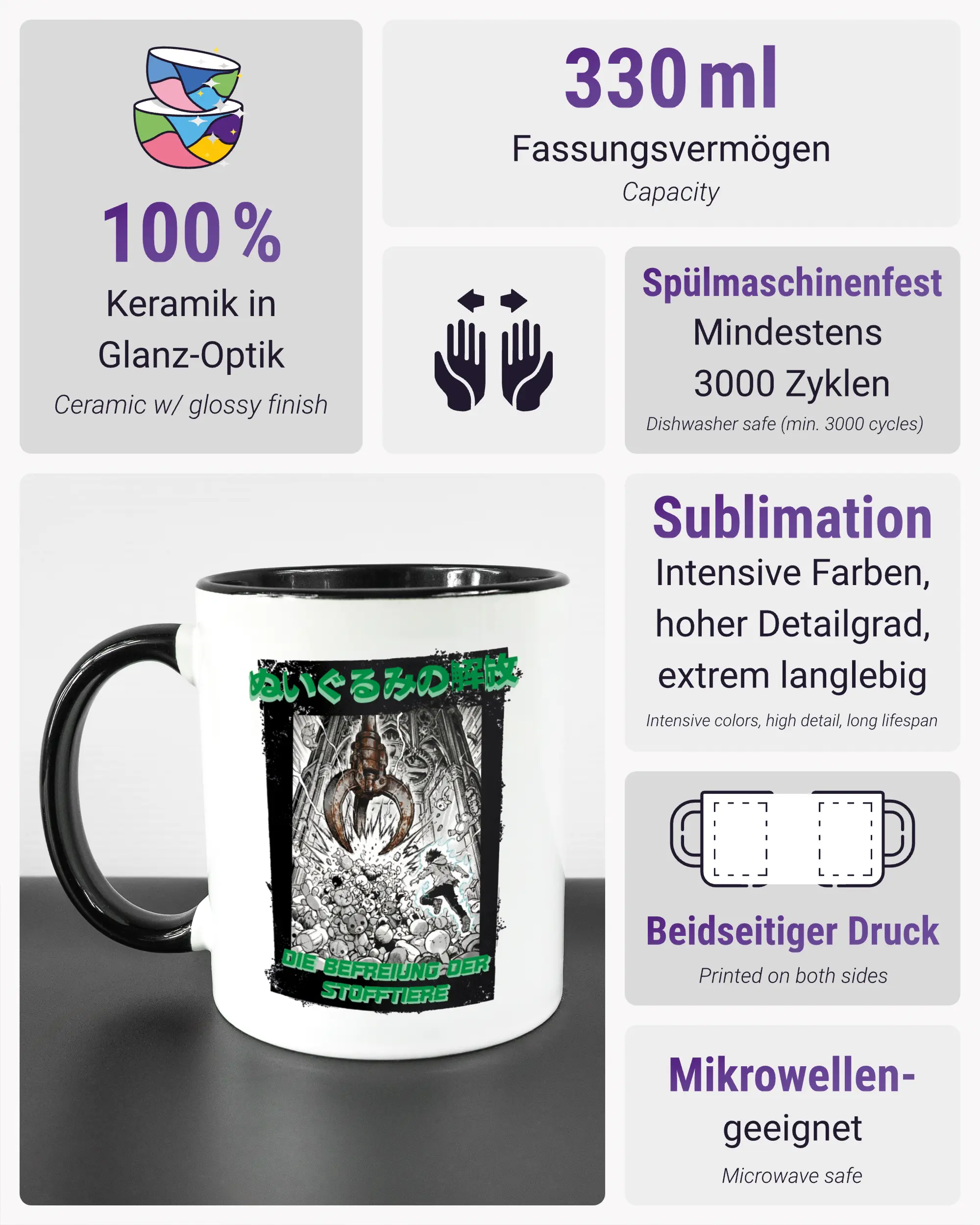 Produktinformationsblatt der beidseitig bedruckten Keramiktasse von Maondo mit dem Design Save 1 Stofftier in der Farbe Duotone