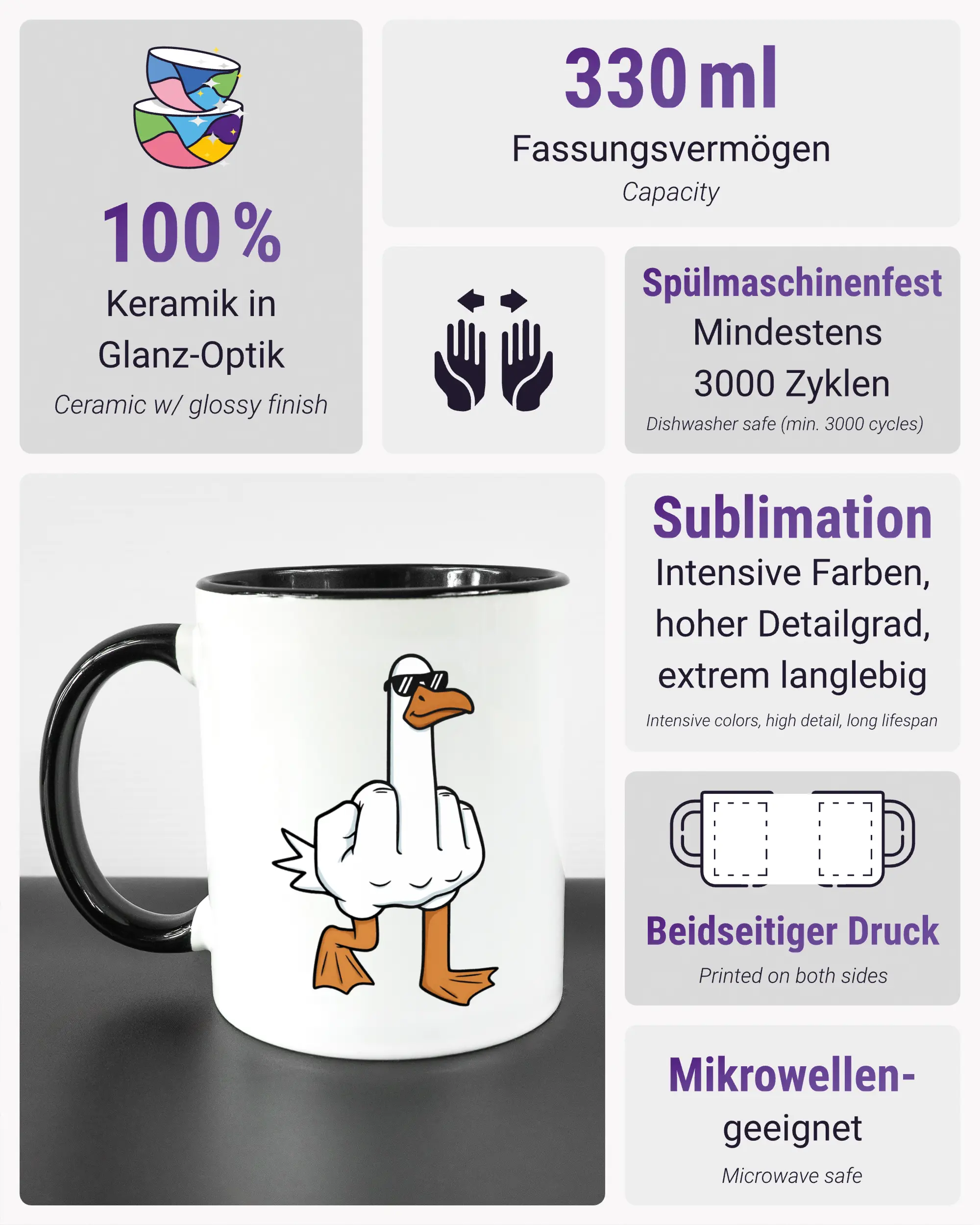 Produktinformationsblatt der beidseitig bedruckten Keramiktasse von Maondo mit dem Design I give a duck in der Farbe Duotone