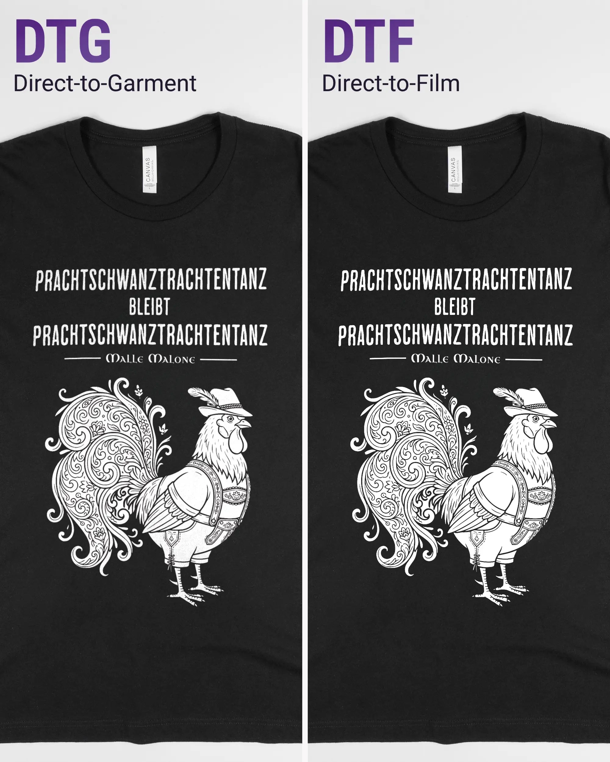 Vergleich der Vorderseiten des Basic Unisex T-Shirt Light von Maondo mit dem Design Trachtentanz in der Farbe Black und in der Größe L links mit dem Direct-to-Garment und rechts mit dem Direct-to-Film Verfahren