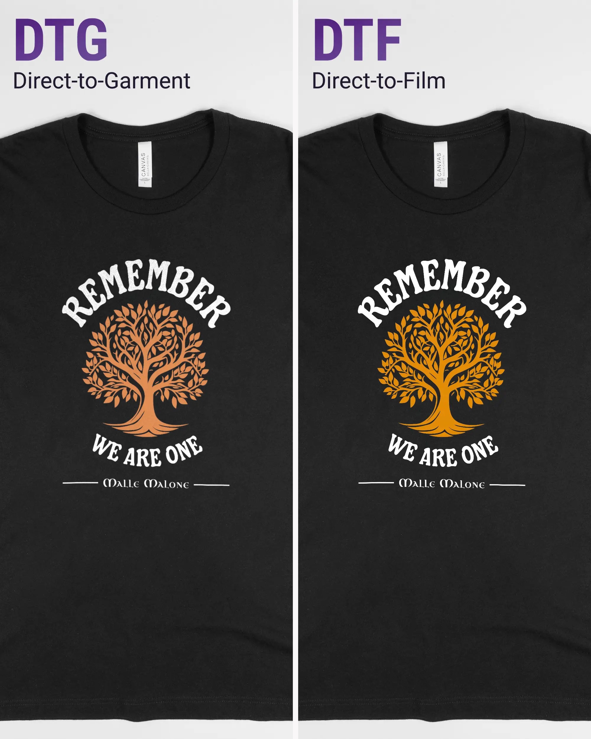 Vergleich der Vorderseiten des Basic Unisex T-Shirt Light von Maondo mit dem Design We are one in der Farbe Black und in der Größe L links mit dem Direct-to-Garment und rechts mit dem Direct-to-Film Verfahren