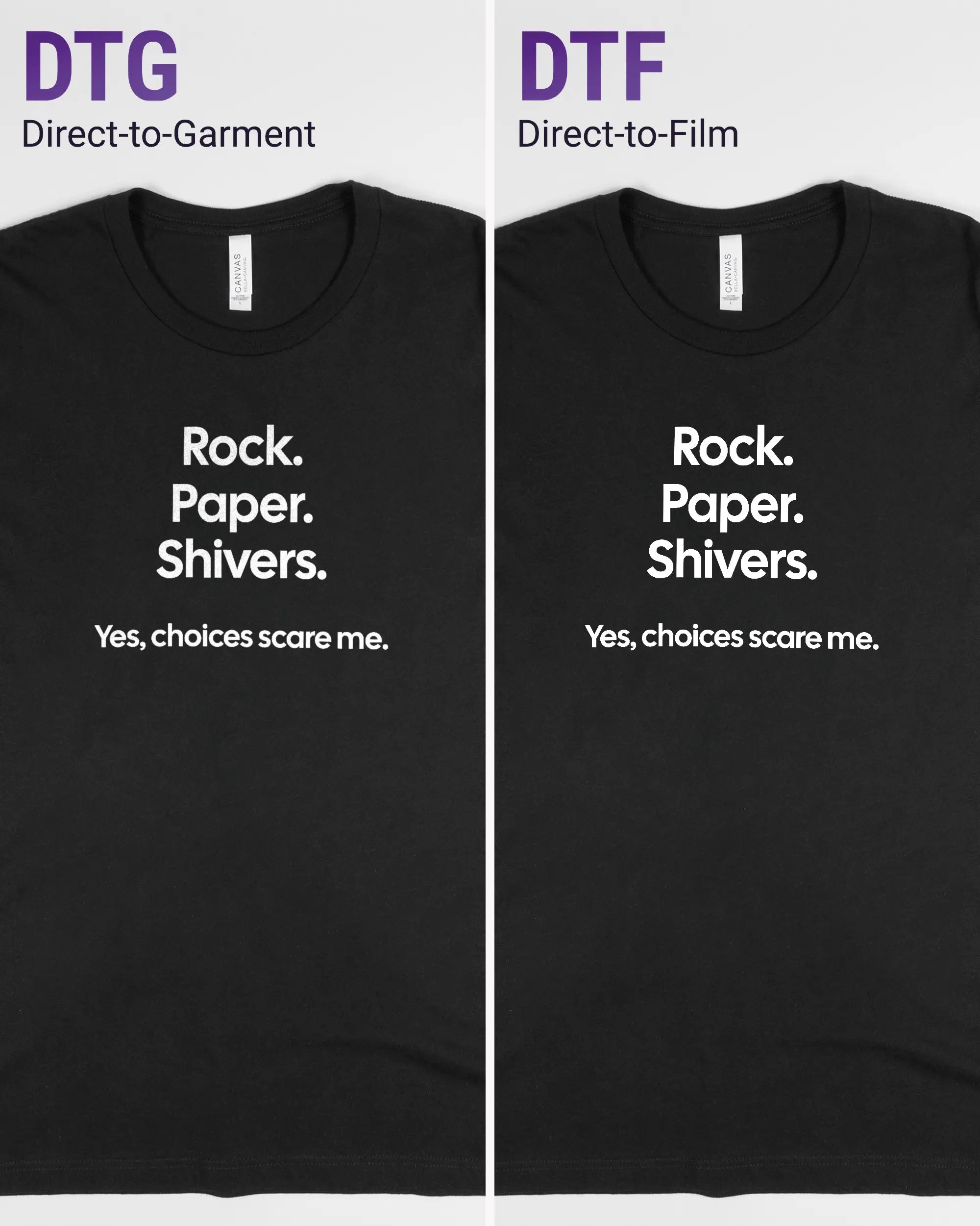 Vergleich der Vorderseiten des Basic Unisex T-Shirt Light von Maondo mit dem Design Rock Paper Shivers in der Farbe Black und in der Größe L links mit dem Direct-to-Garment und rechts mit dem Direct-to-Film Verfahren