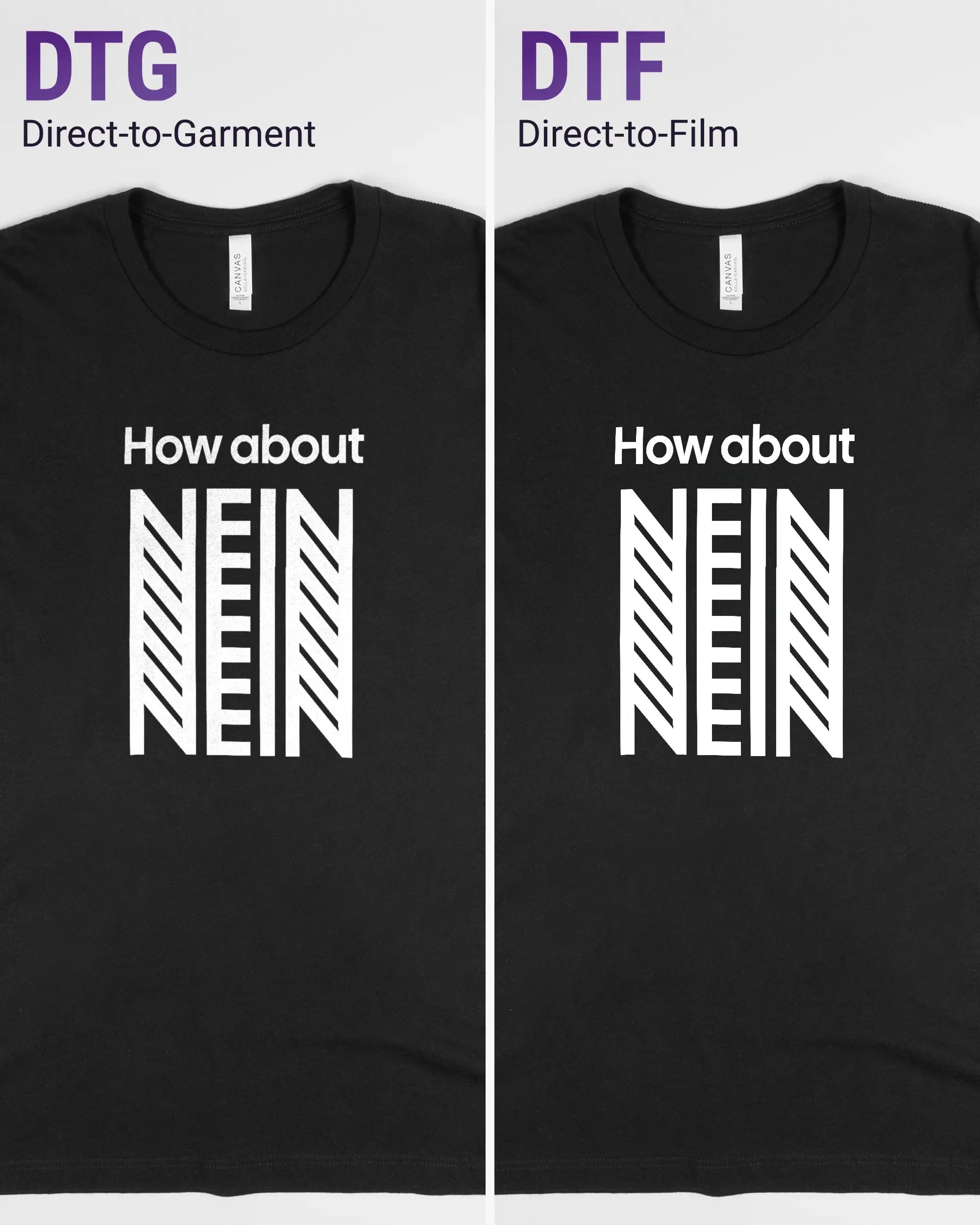 Vergleich der Vorderseiten des Basic Unisex T-Shirt Light von Maondo mit dem Design How about nein in der Farbe Black und in der Größe L links mit dem Direct-to-Garment und rechts mit dem Direct-to-Film Verfahren
