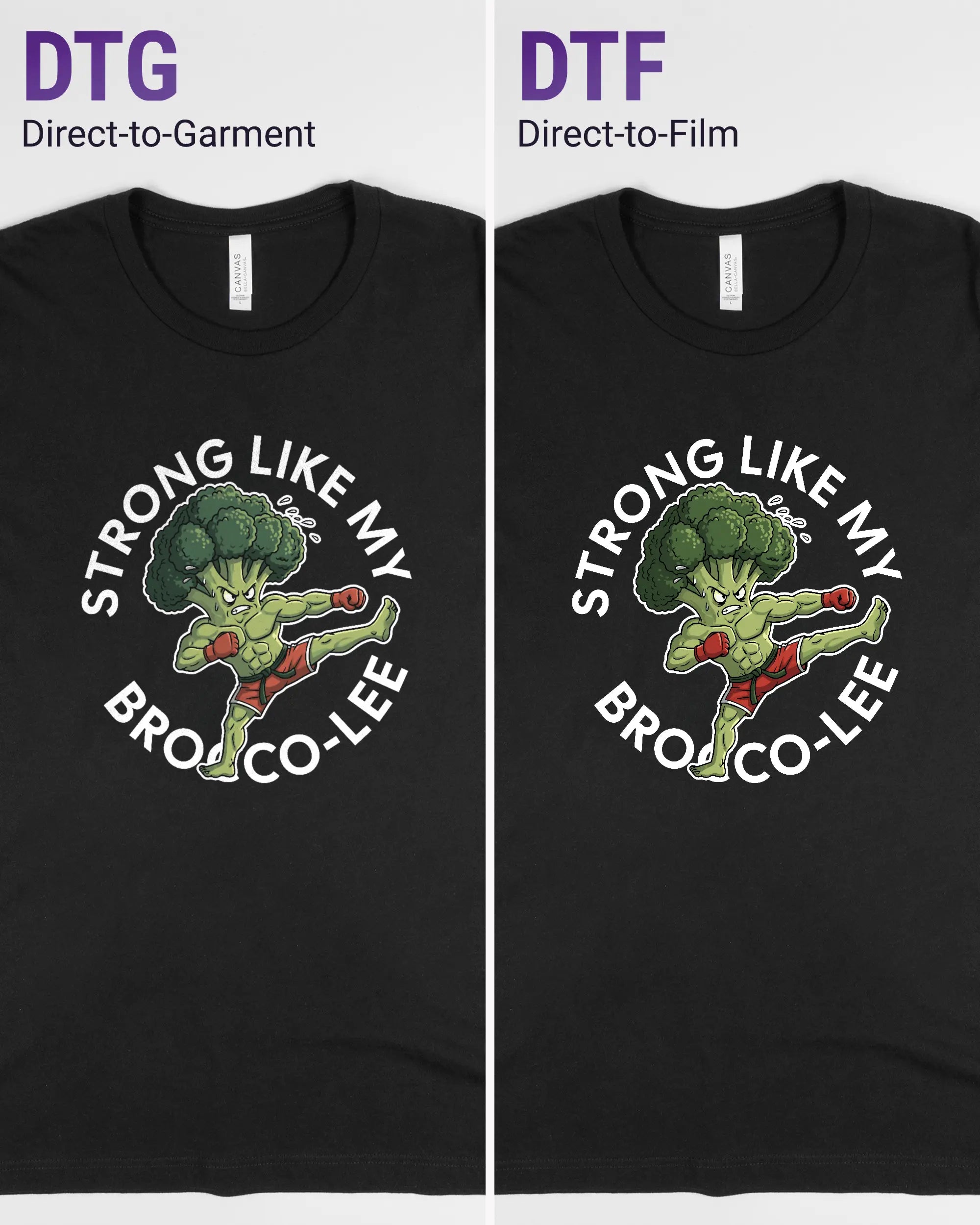 Vergleich der Vorderseiten des Basic Unisex T-Shirt Light von Maondo mit dem Design Brocco-Lee in der Farbe Black und in der Größe L links mit dem Direct-to-Garment und rechts mit dem Direct-to-Film Verfahren