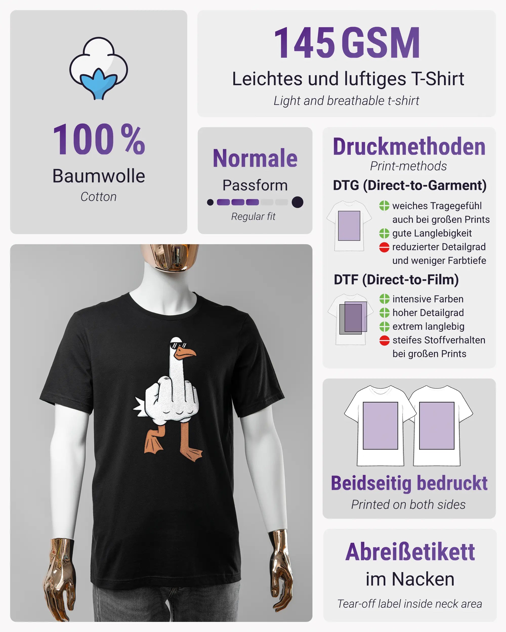 Produktinformationsblatt des Basic Unisex T-Shirt Light von Maondo mit dem Design I give a duck vorne in der Farbe Black und in der Größe S