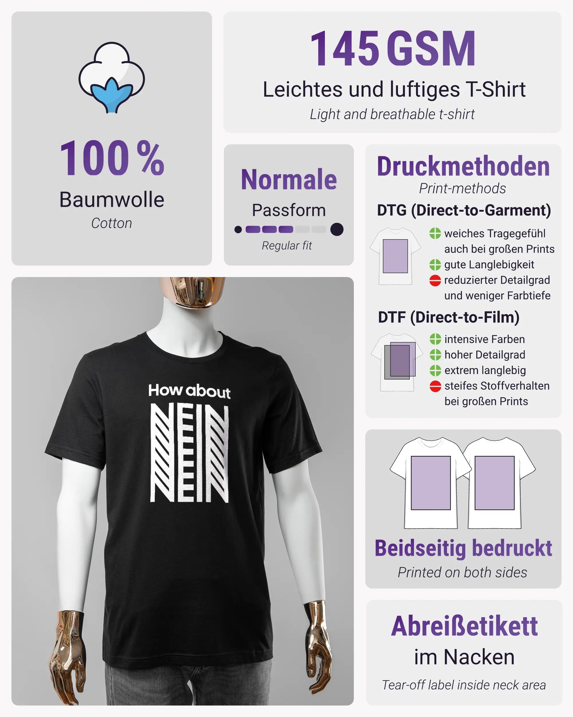 Produktinformationsblatt des Basic Unisex T-Shirt Light von Maondo mit dem Design How about nein vorne in der Farbe Black und in der Größe S