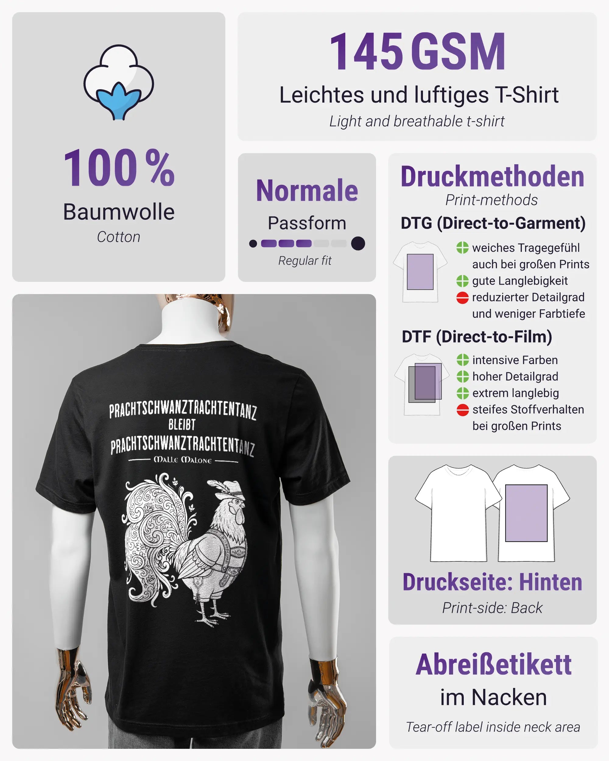Produktinformationsblatt des Basic Unisex T-Shirt Light von Maondo mit dem Design Trachtentanz hinten in der Farbe Black und in der Größe L