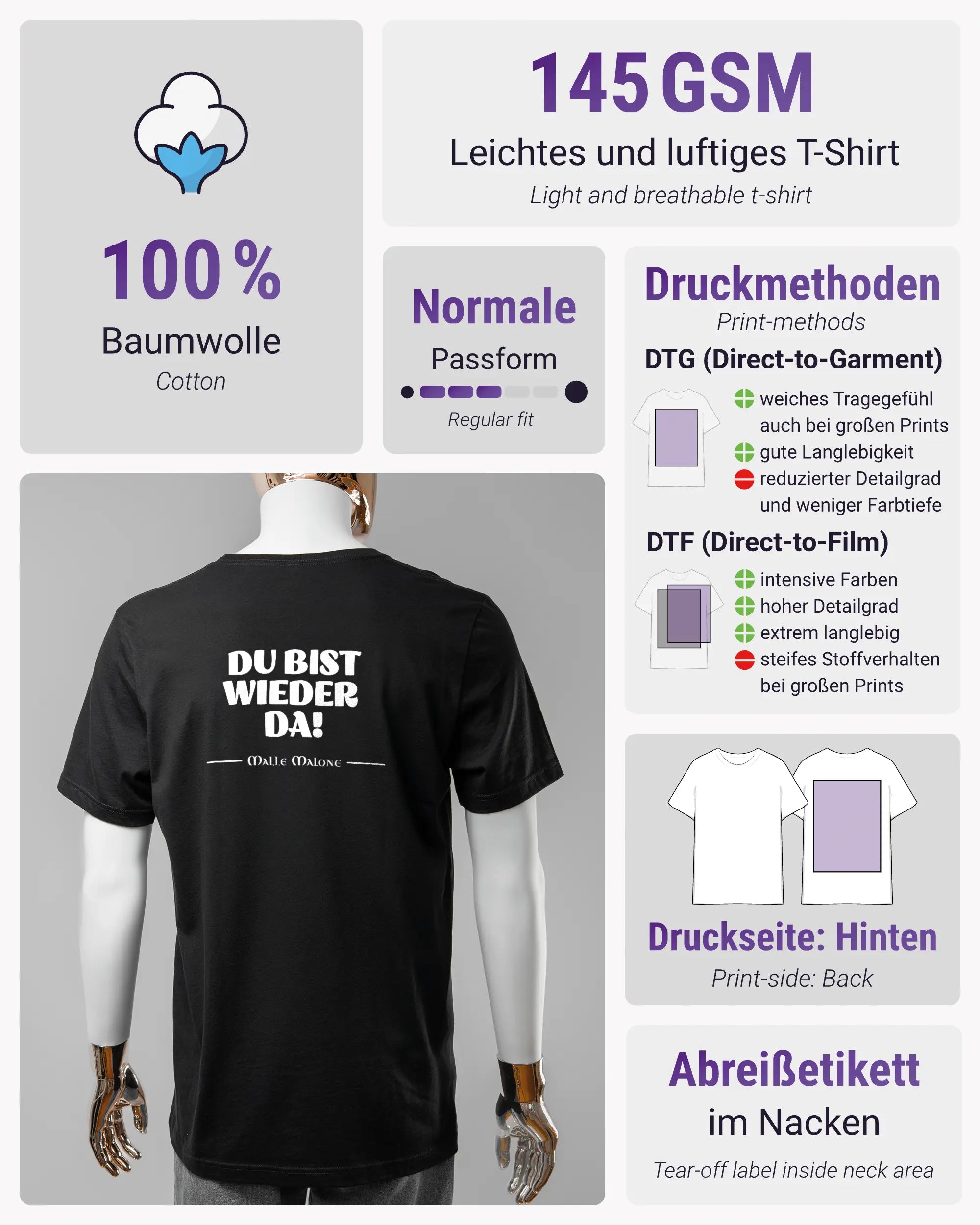 Produktinformationsblatt des Basic Unisex T-Shirt Light von Maondo mit dem Design Wieder da hinten in der Farbe Black und in der Größe L