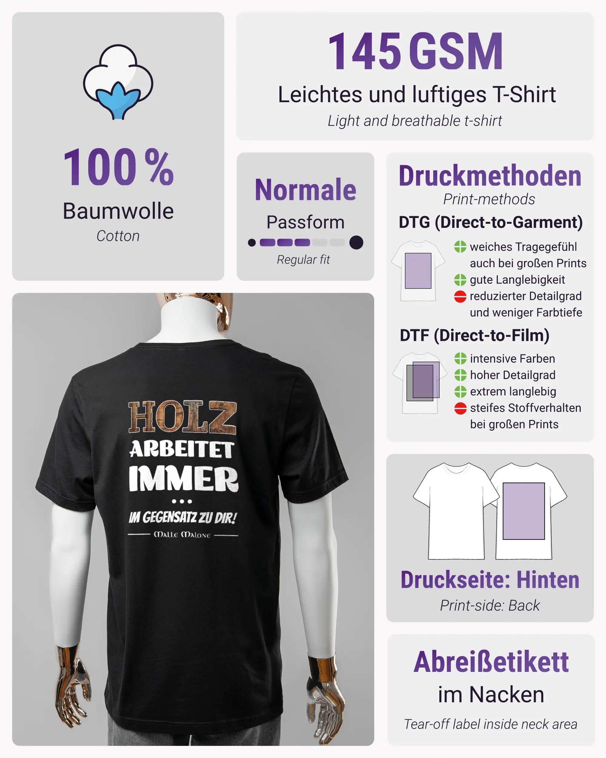 Produktinformationsblatt des Basic Unisex T-Shirt Light von Maondo mit dem Design Holzarbeit hinten in der Farbe Black und in der Größe L