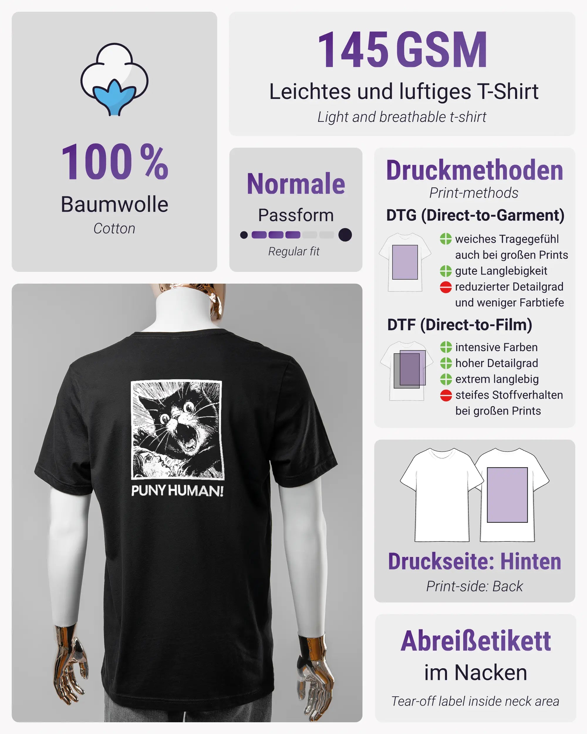 Produktinformationsblatt des Basic Unisex T-Shirt Light von Maondo mit dem Design Puny Human hinten in der Farbe Black und in der Größe L