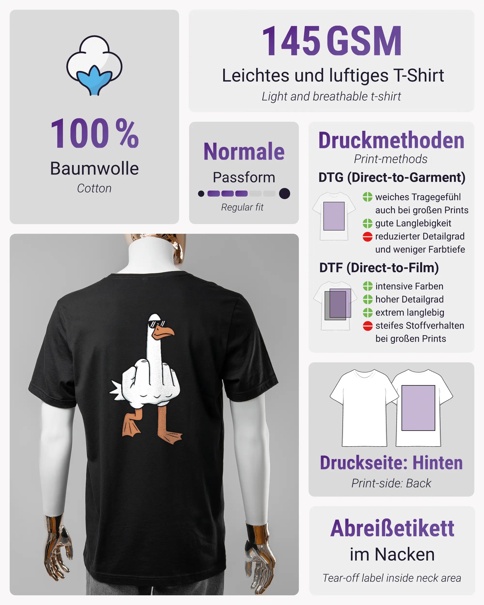 Produktinformationsblatt des Basic Unisex T-Shirt Light von Maondo mit dem Design I give a duck hinten in der Farbe Black und in der Größe L