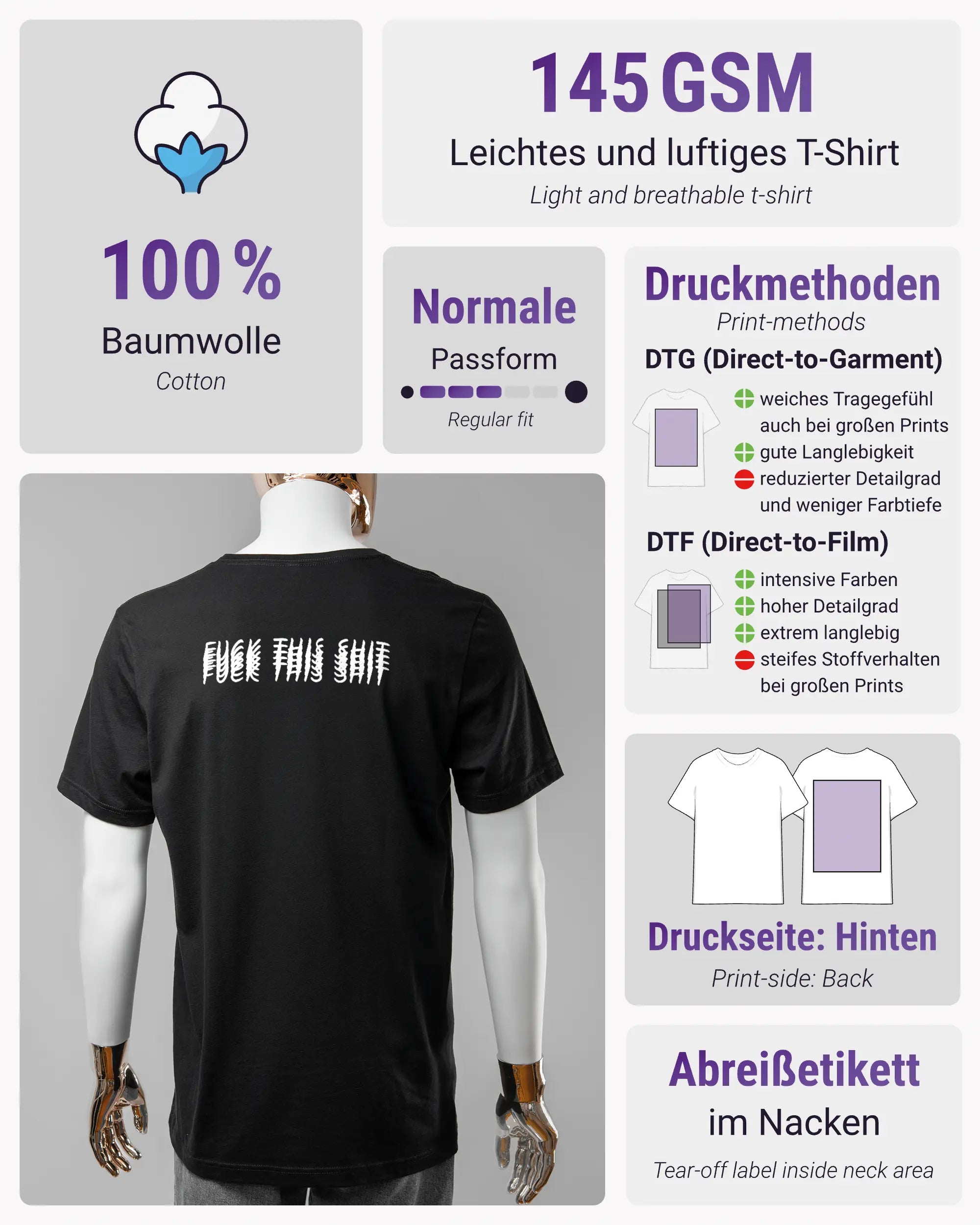 Produktinformationsblatt des Basic Unisex T-Shirt Light von Maondo mit dem Design Hidden Message hinten in der Farbe Black und in der Größe L