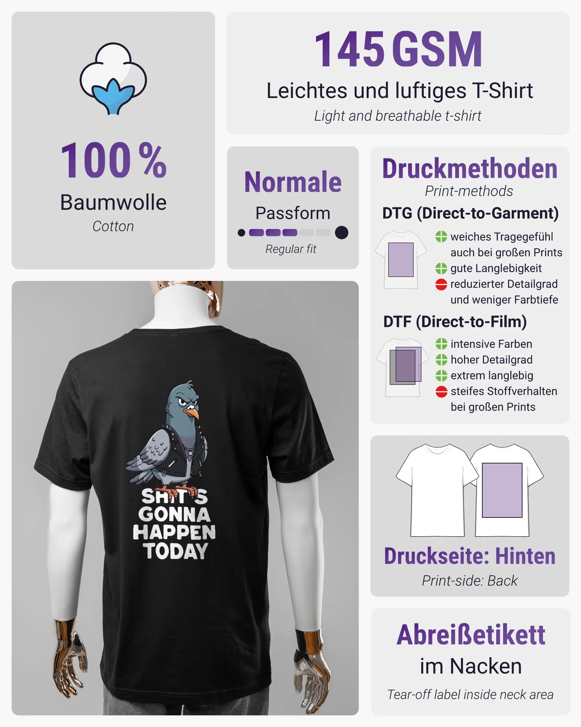 Produktinformationsblatt des Basic Unisex T-Shirt Light von Maondo mit dem Design Pigeon Pun hinten in der Farbe Black und in der Größe L