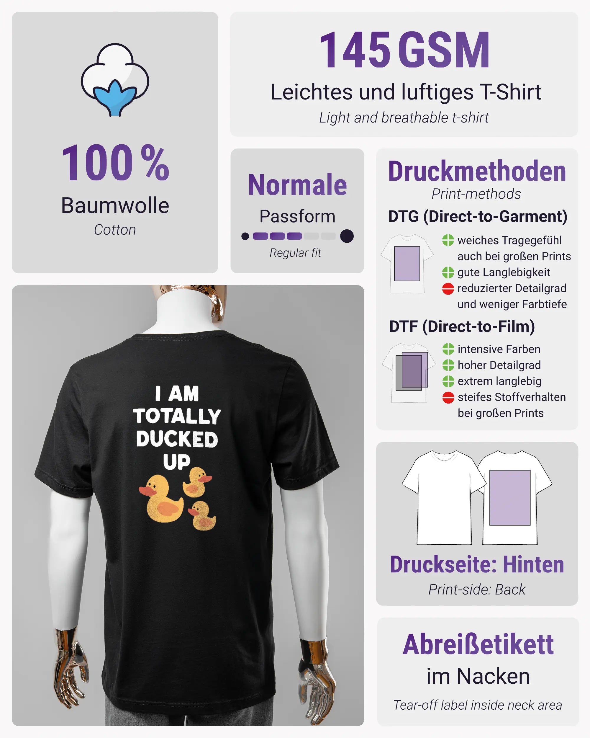 Produktinformationsblatt des Basic Unisex T-Shirt Light von Maondo mit dem Design Ducked Up hinten in der Farbe Black und in der Größe L