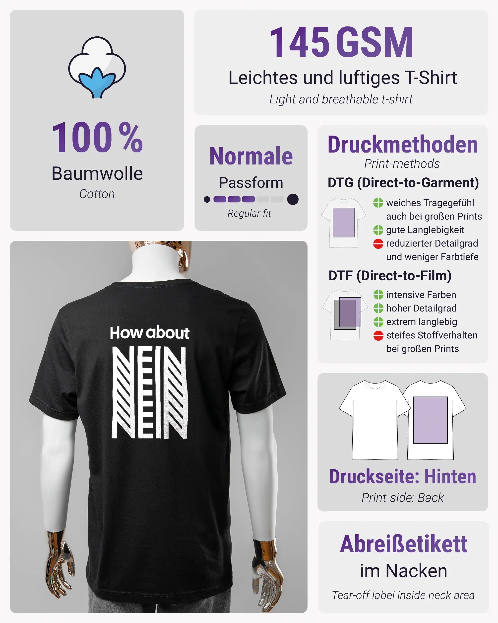 Produktinformationsblatt des Basic Unisex T-Shirt Light von Maondo mit dem Design How about nein hinten in der Farbe Black und in der Größe L