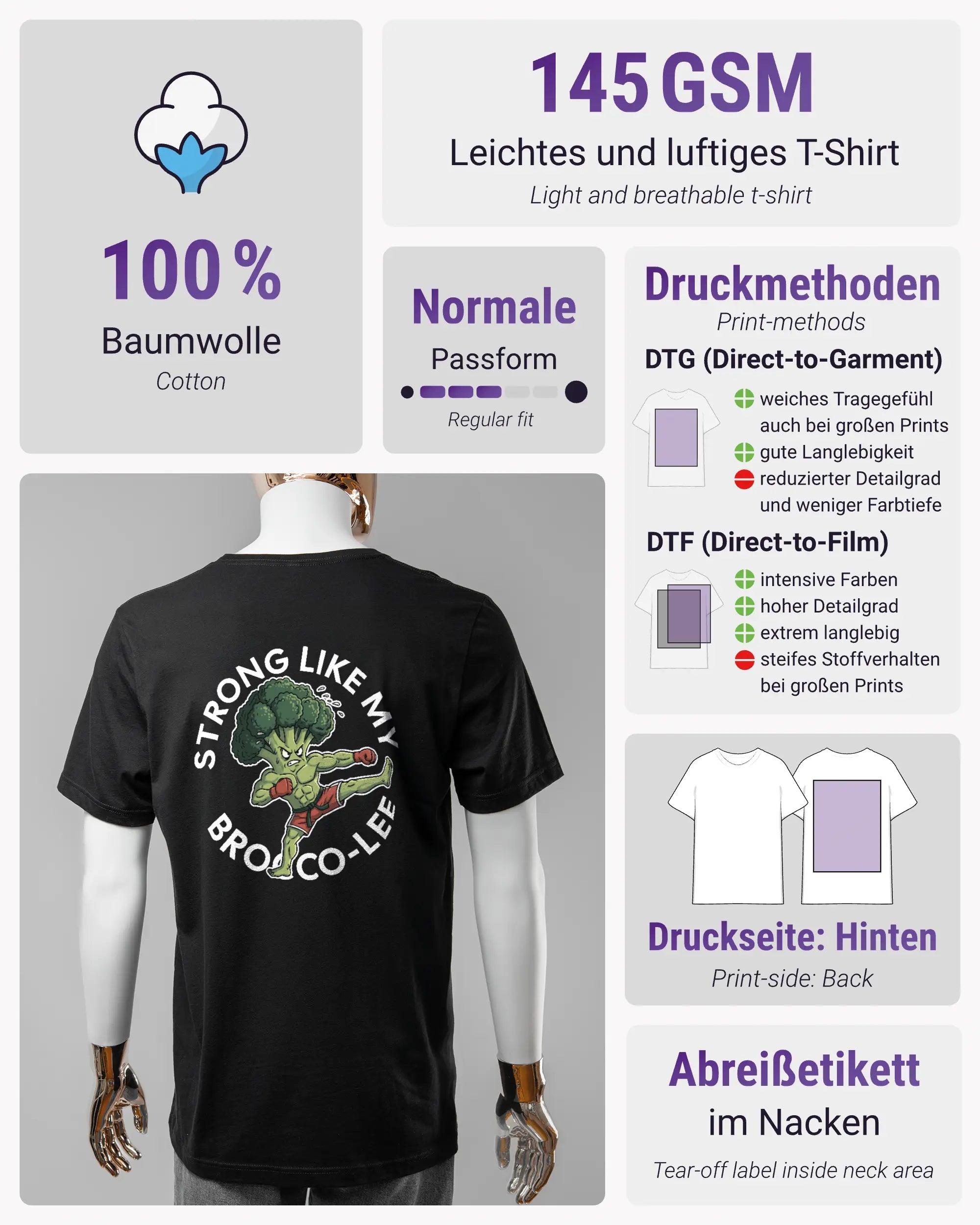 Produktinformationsblatt des Basic Unisex T-Shirt Light von Maondo mit dem Design Brocco-Lee hinten in der Farbe Black und in der Größe L