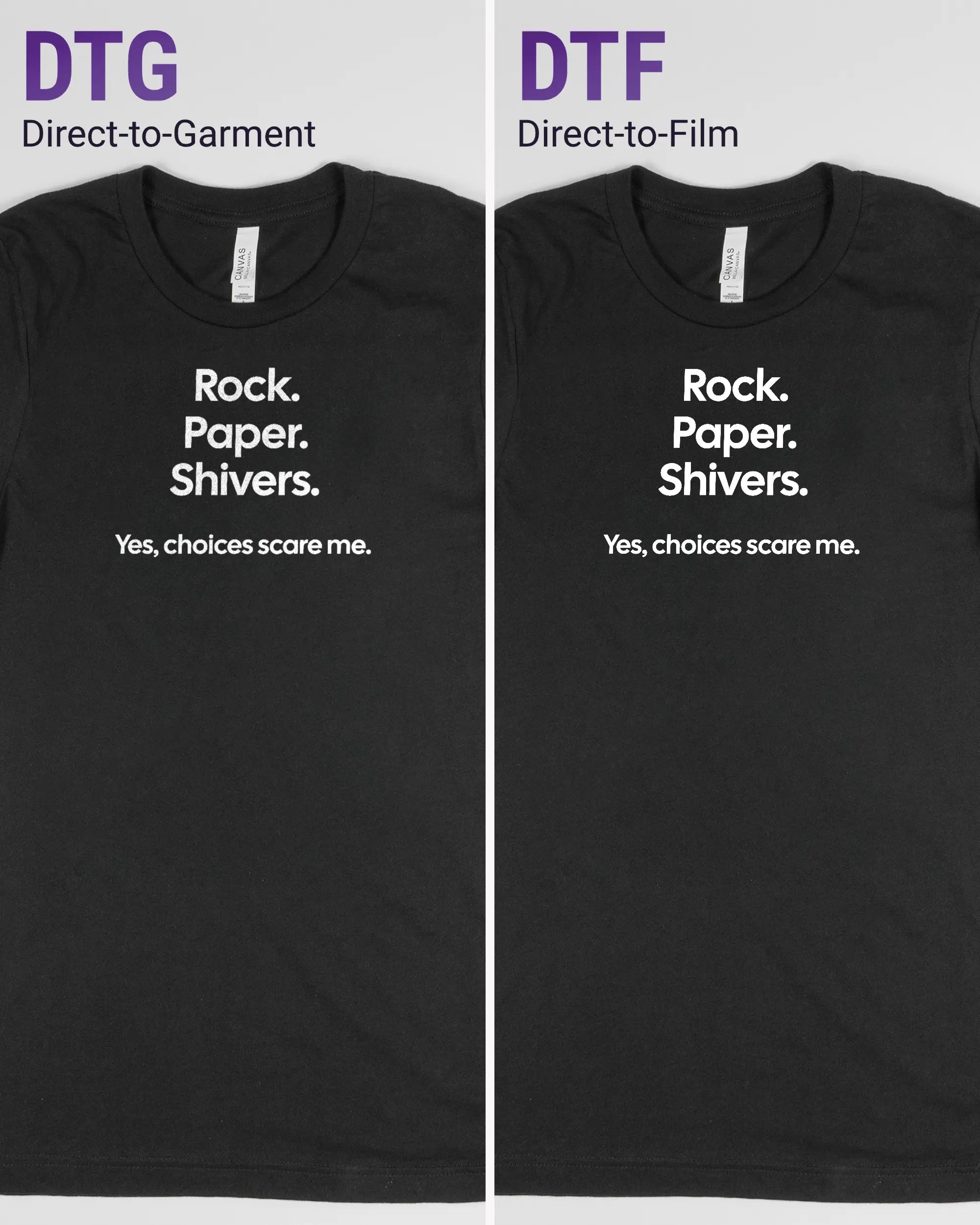 Vergleich der Vorderseiten des Basic Unisex T-Shirt Light von Maondo mit dem Design Rock Paper Shivers in der Farbe Black und in der Größe S links mit dem Direct-to-Garment und rechts mit dem Direct-to-Film Verfahren