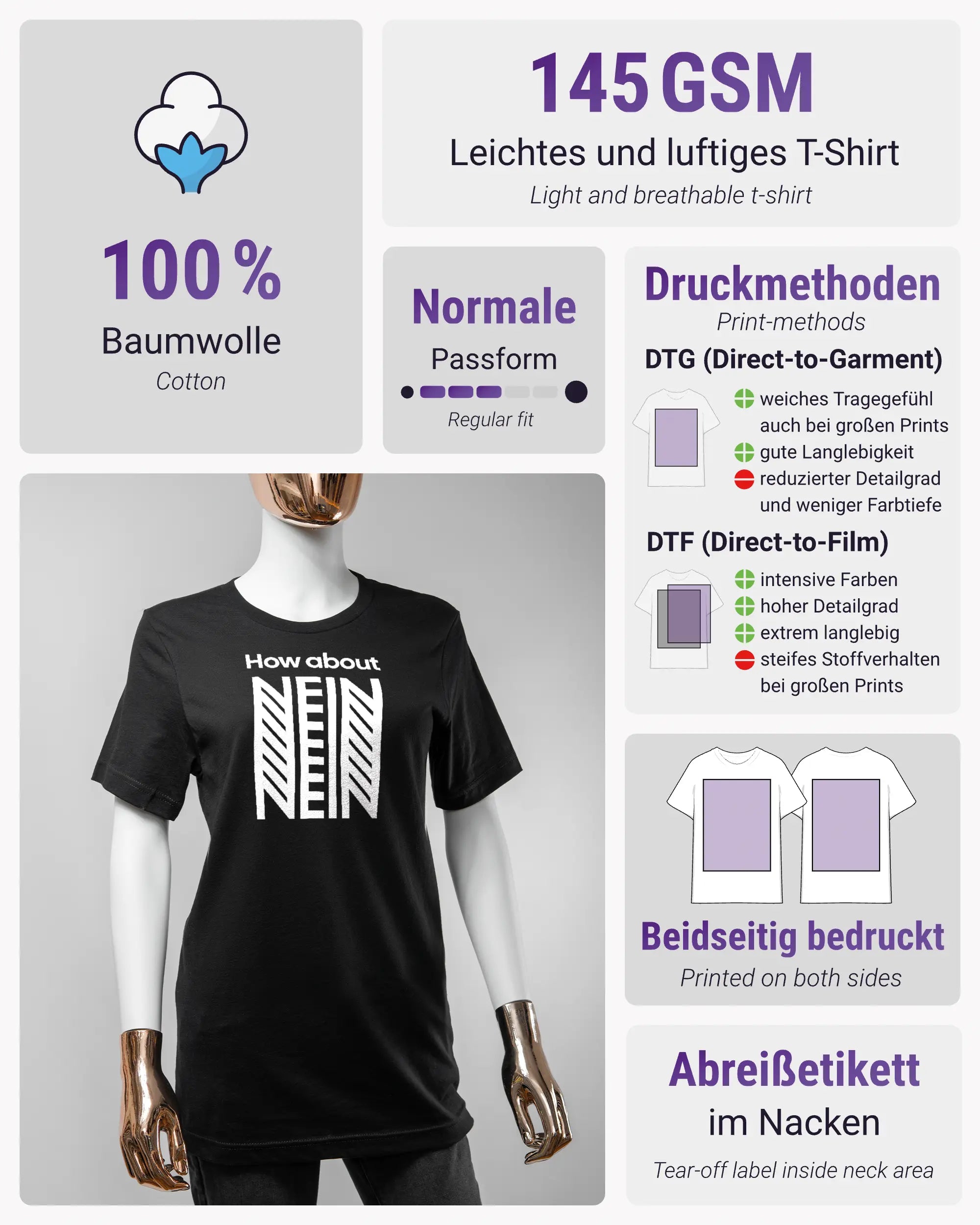 Produktinformationsblatt des Basic Unisex T-Shirt Light von Maondo mit dem Design How about nein vorne in der Farbe Black und in der Größe S